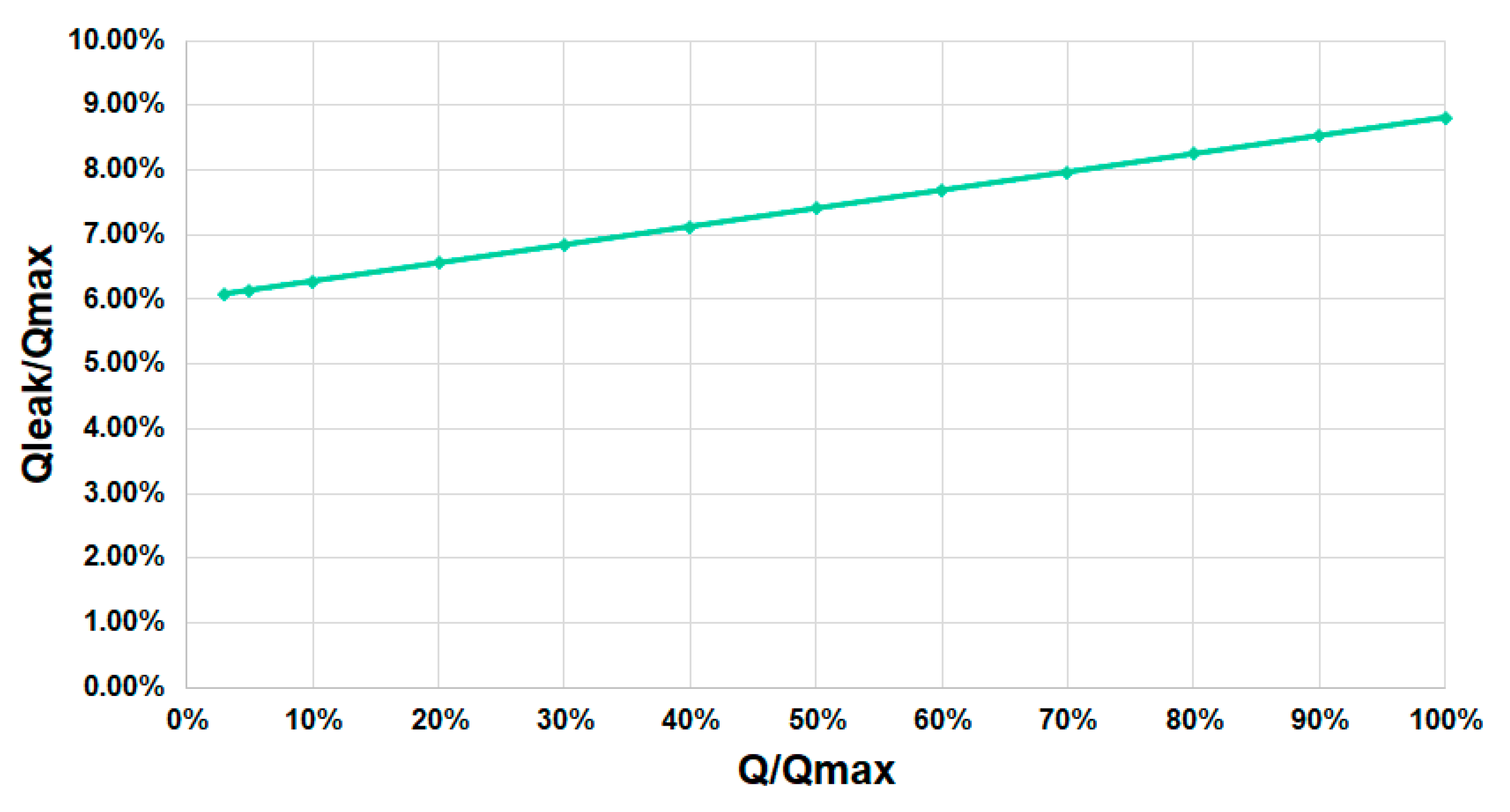 Ijerph 17 09236 g010