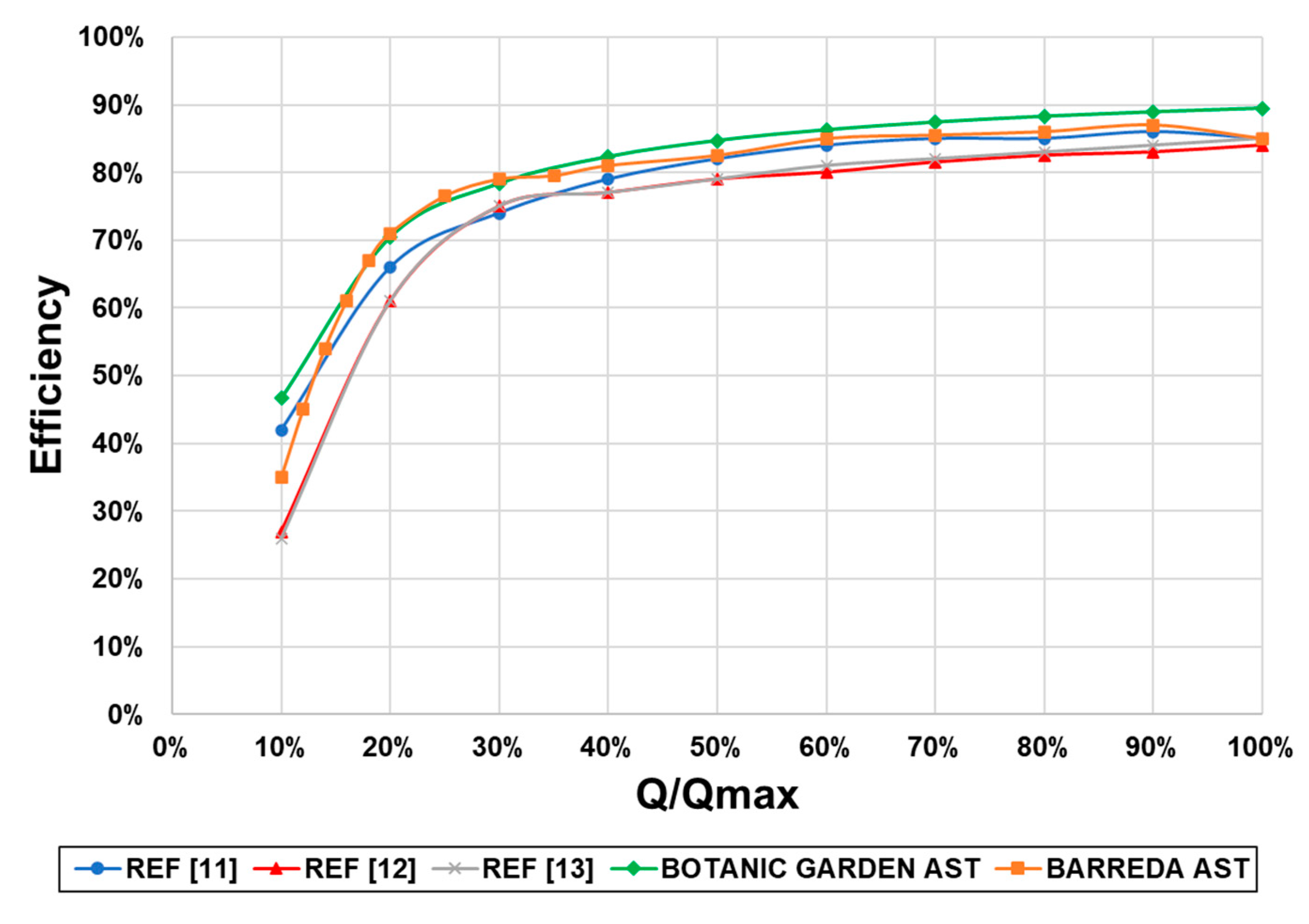 Ijerph 17 09236 g011