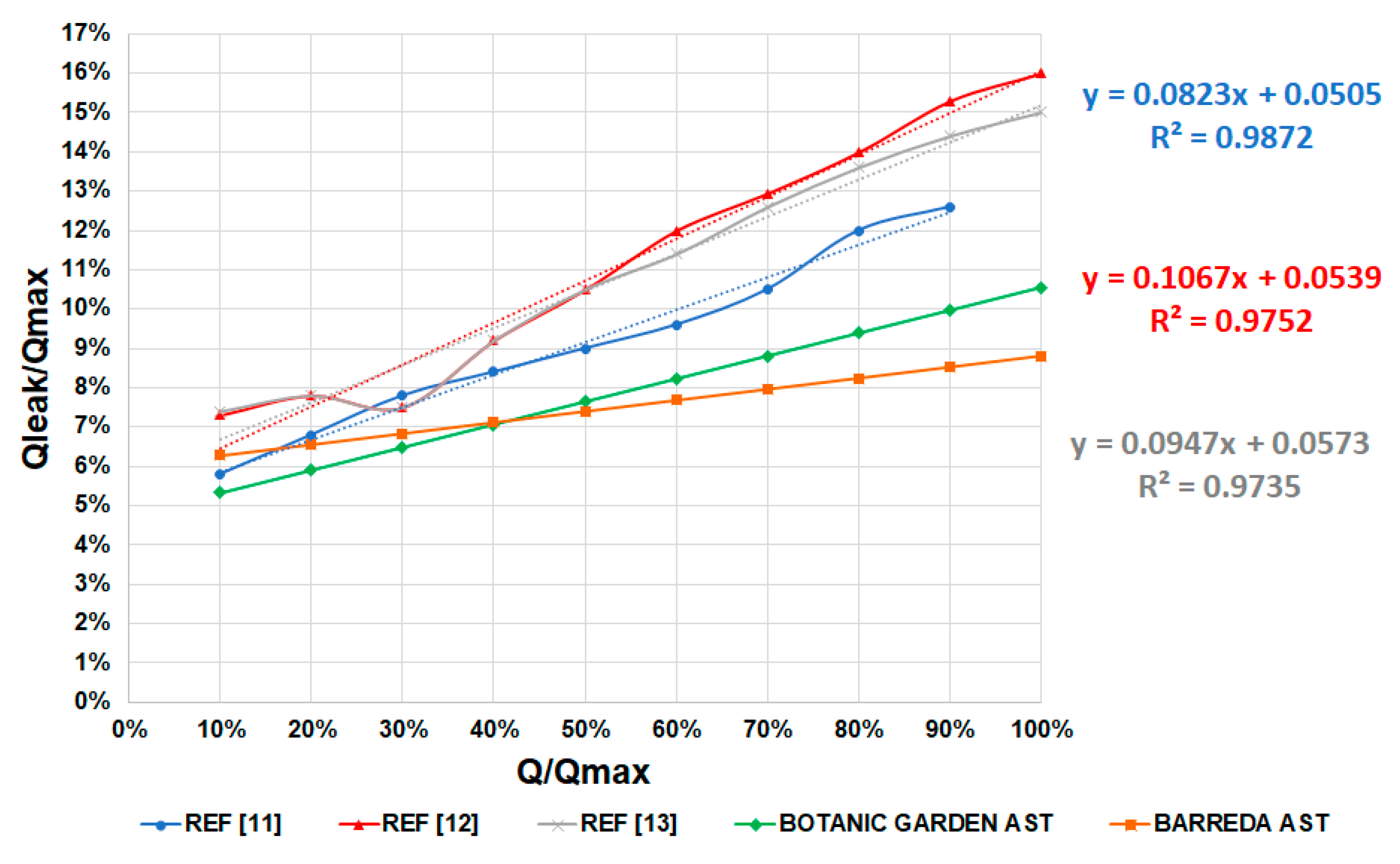 Ijerph 17 09236 g012