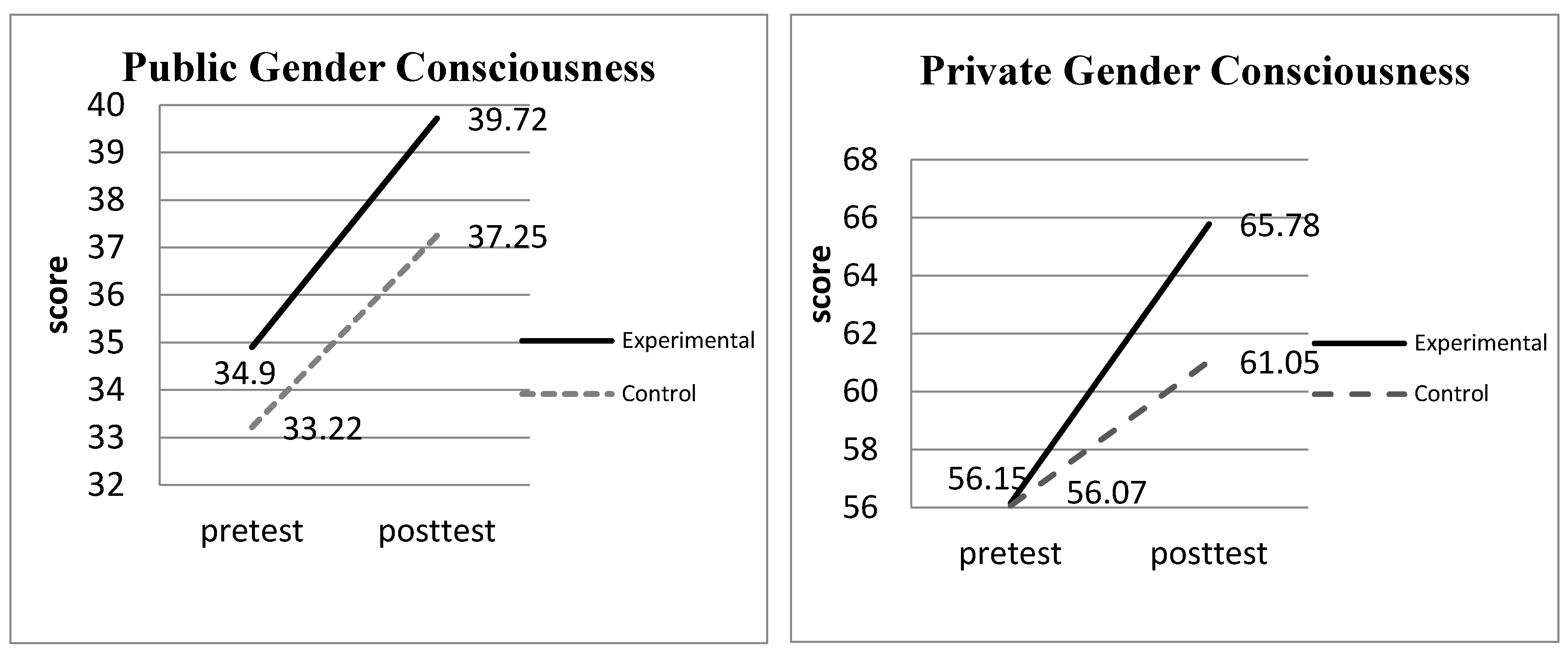 Ijerph 17 09245 g001 Ijerph 17 09245 g001