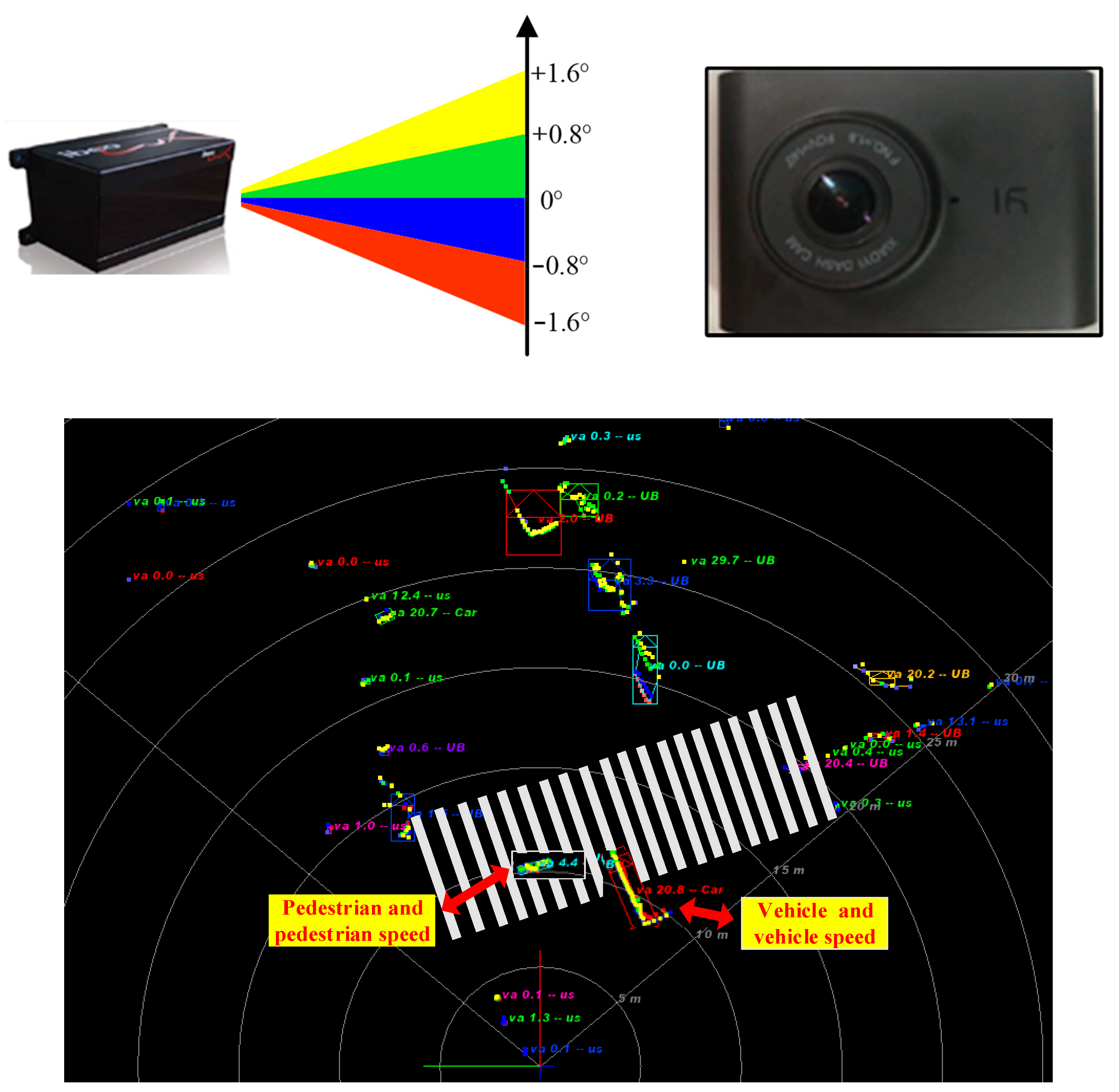 Ijerph 17 09247 g002 Ijerph 17 09247 g002