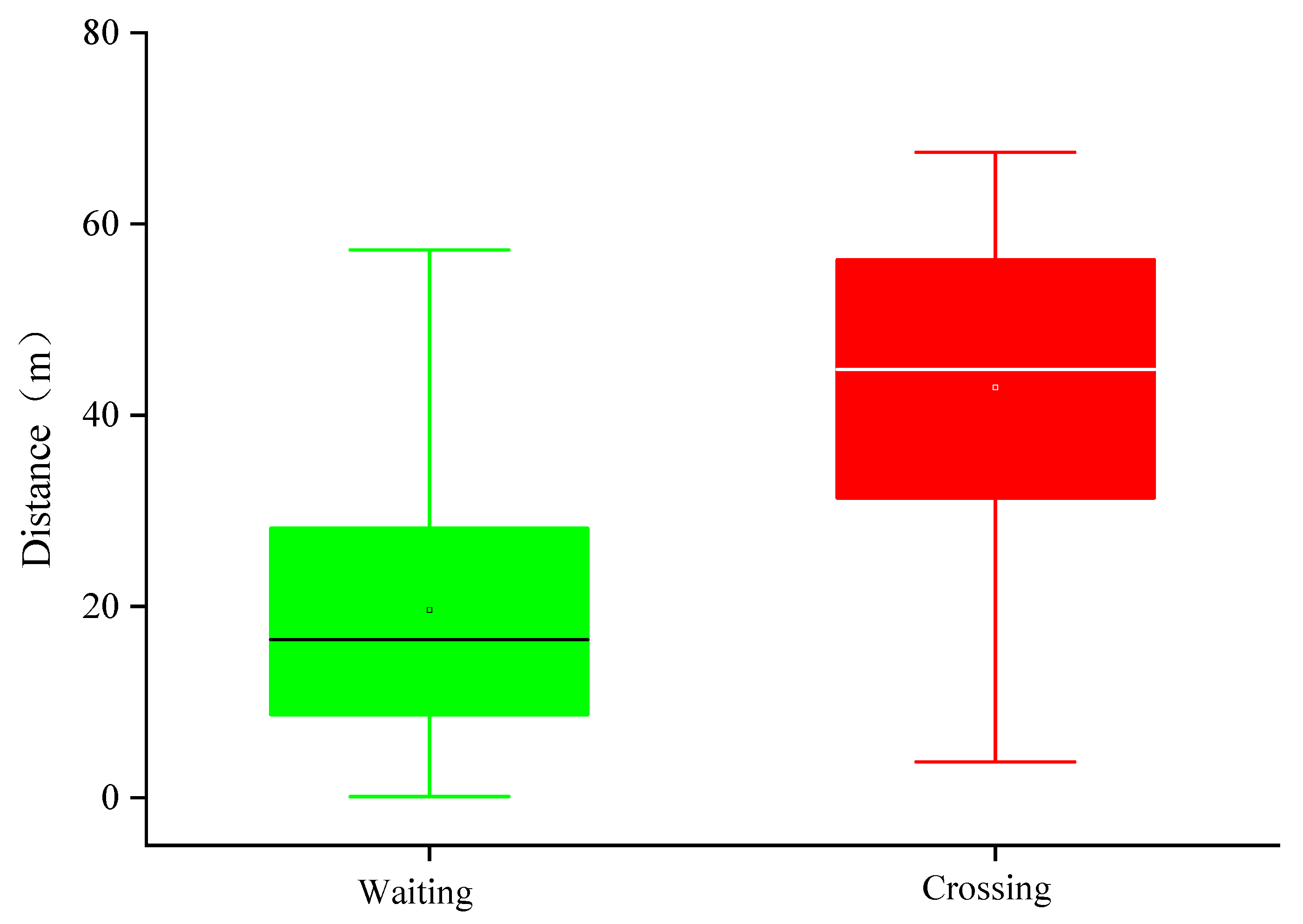 Ijerph 17 09247 g004 Ijerph 17 09247 g004