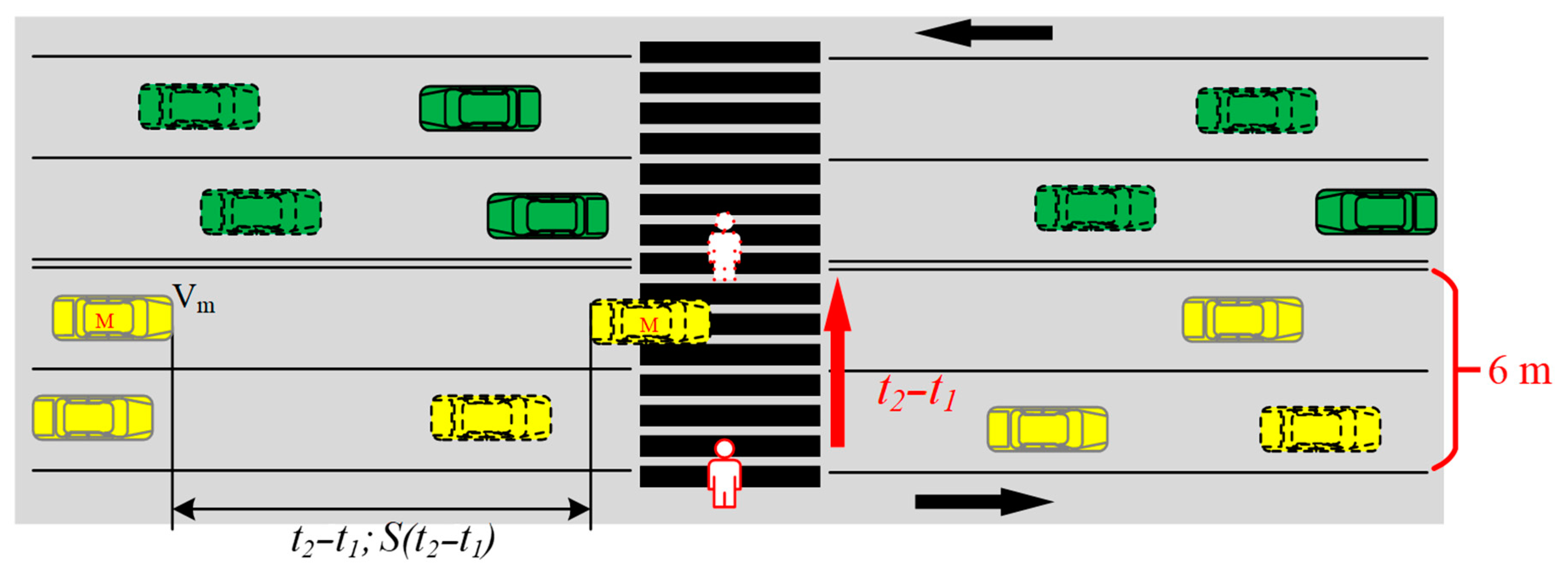 Ijerph 17 09247 g006 Ijerph 17 09247 g006