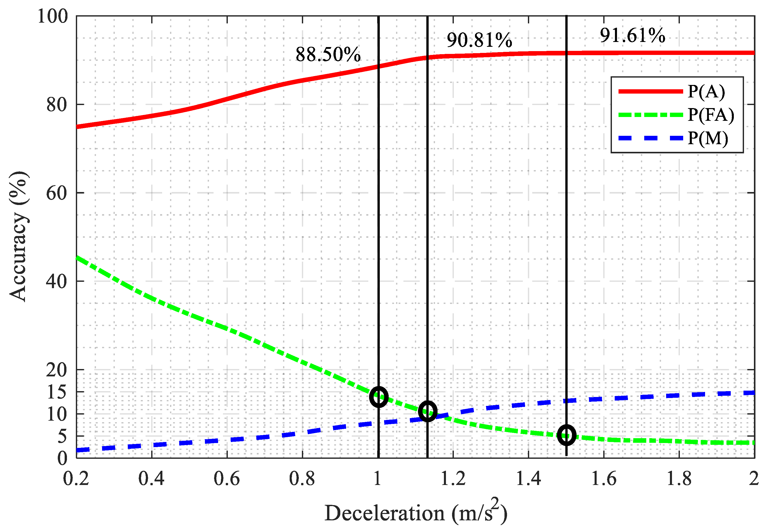 Ijerph 17 09247 g007 Ijerph 17 09247 g007