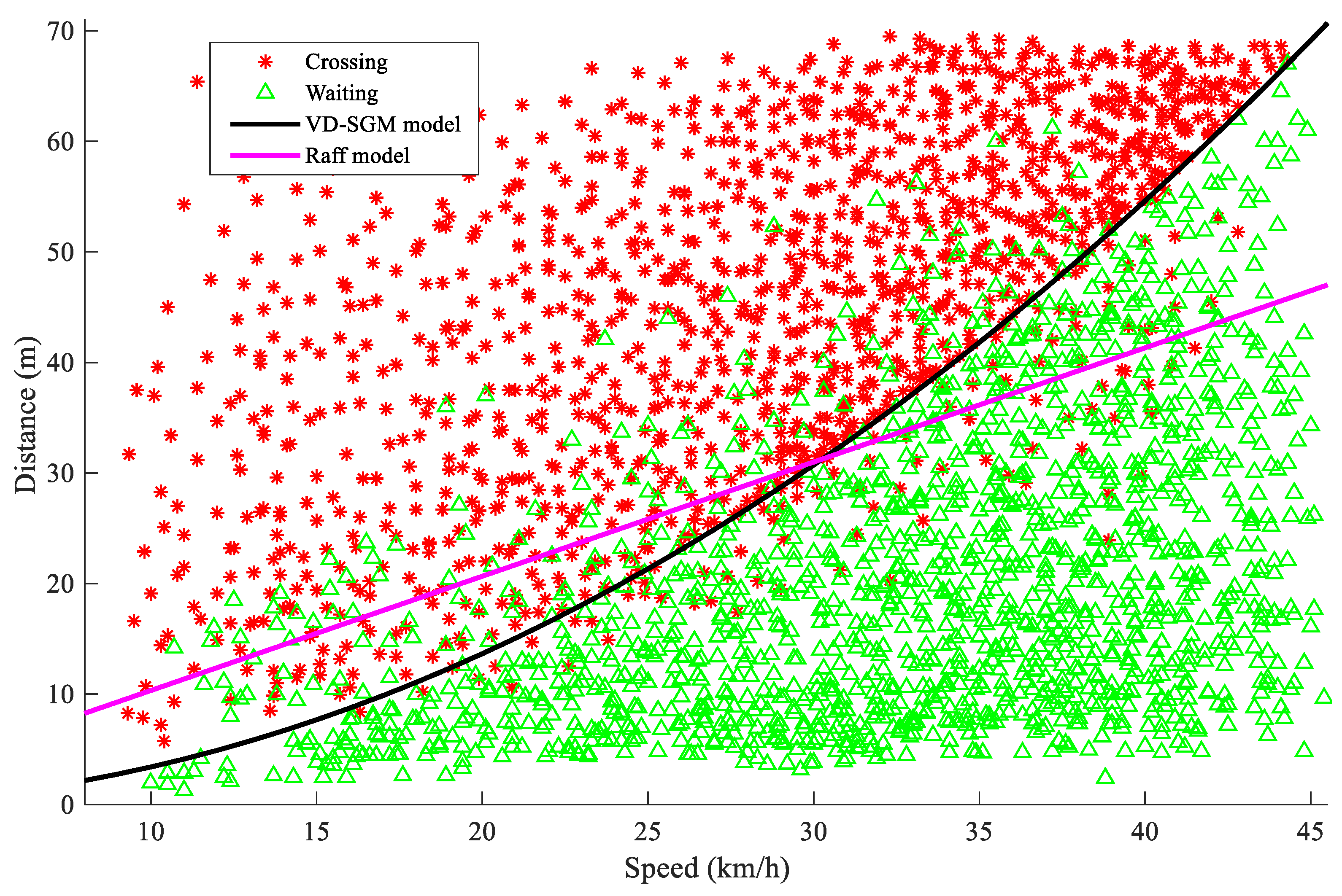 Ijerph 17 09247 g008 Ijerph 17 09247 g008