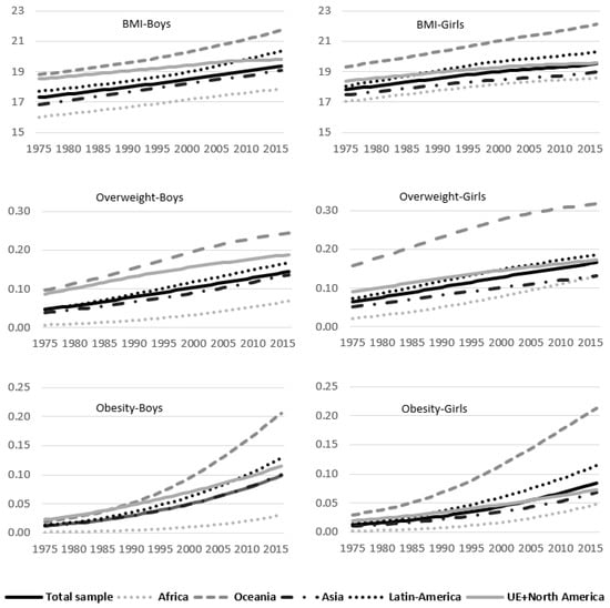 Ijerph 17 09252 g0a2