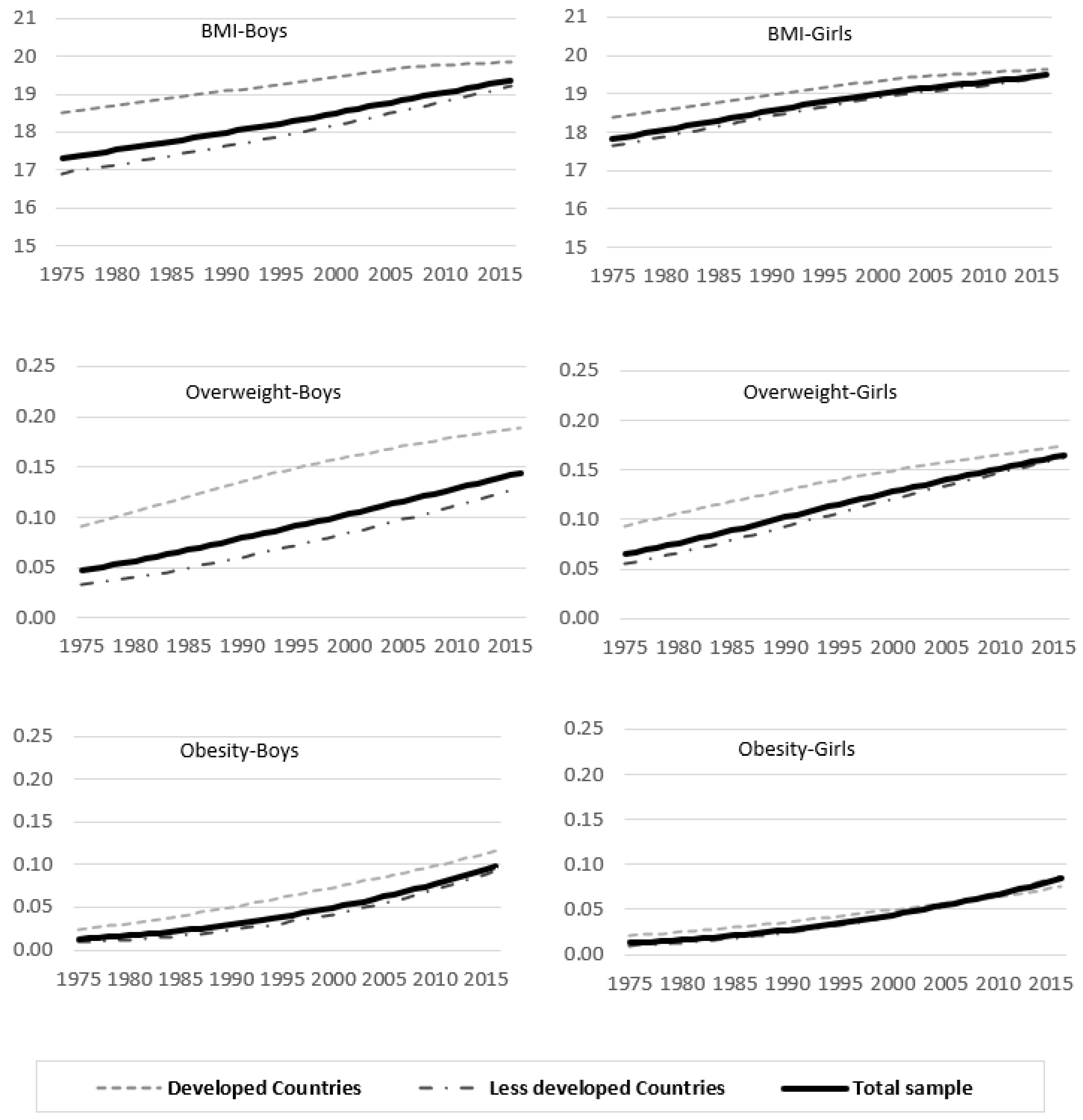 Ijerph 17 09252 g0a3