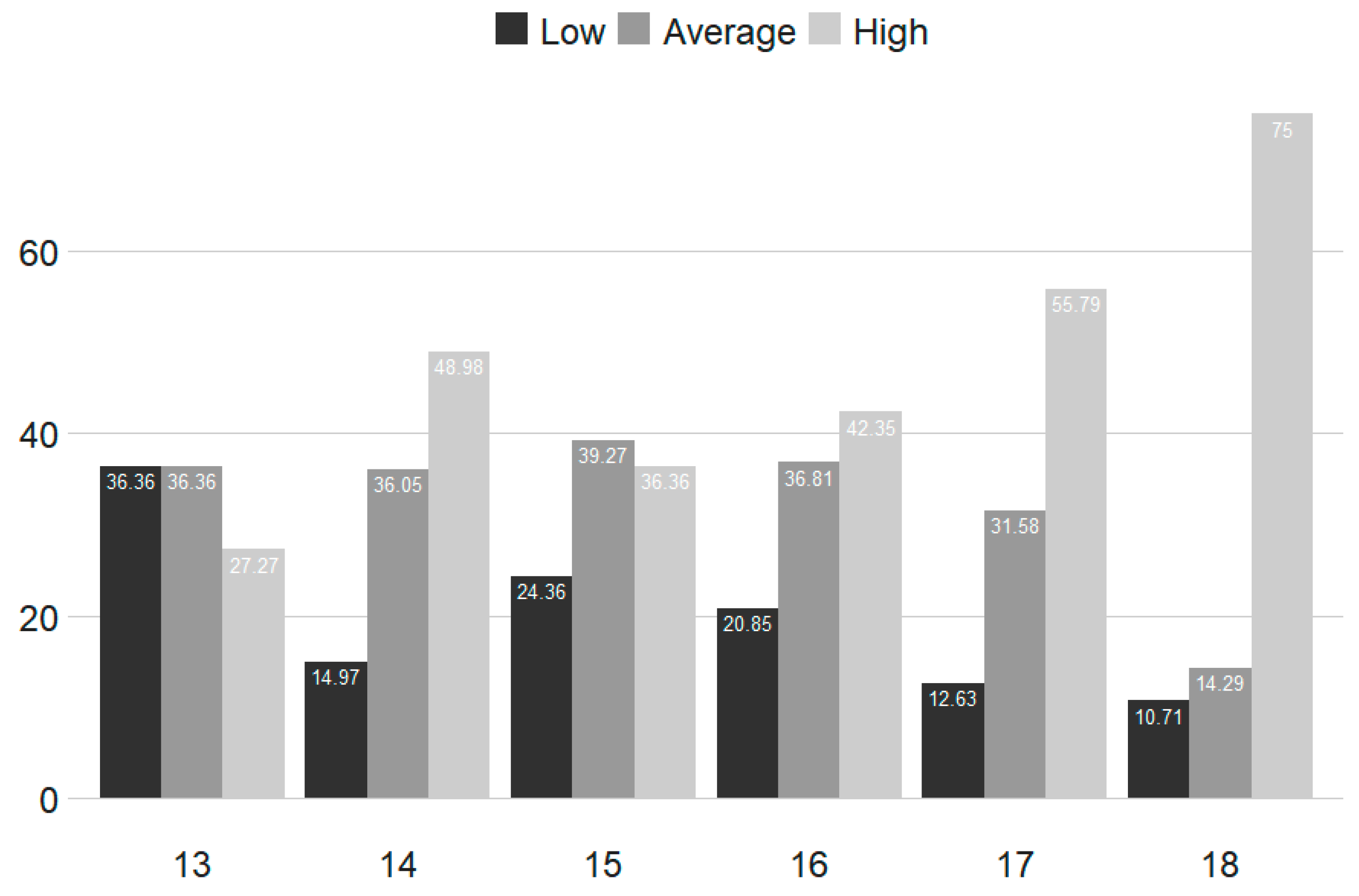 Ijerph 17 09266 g001