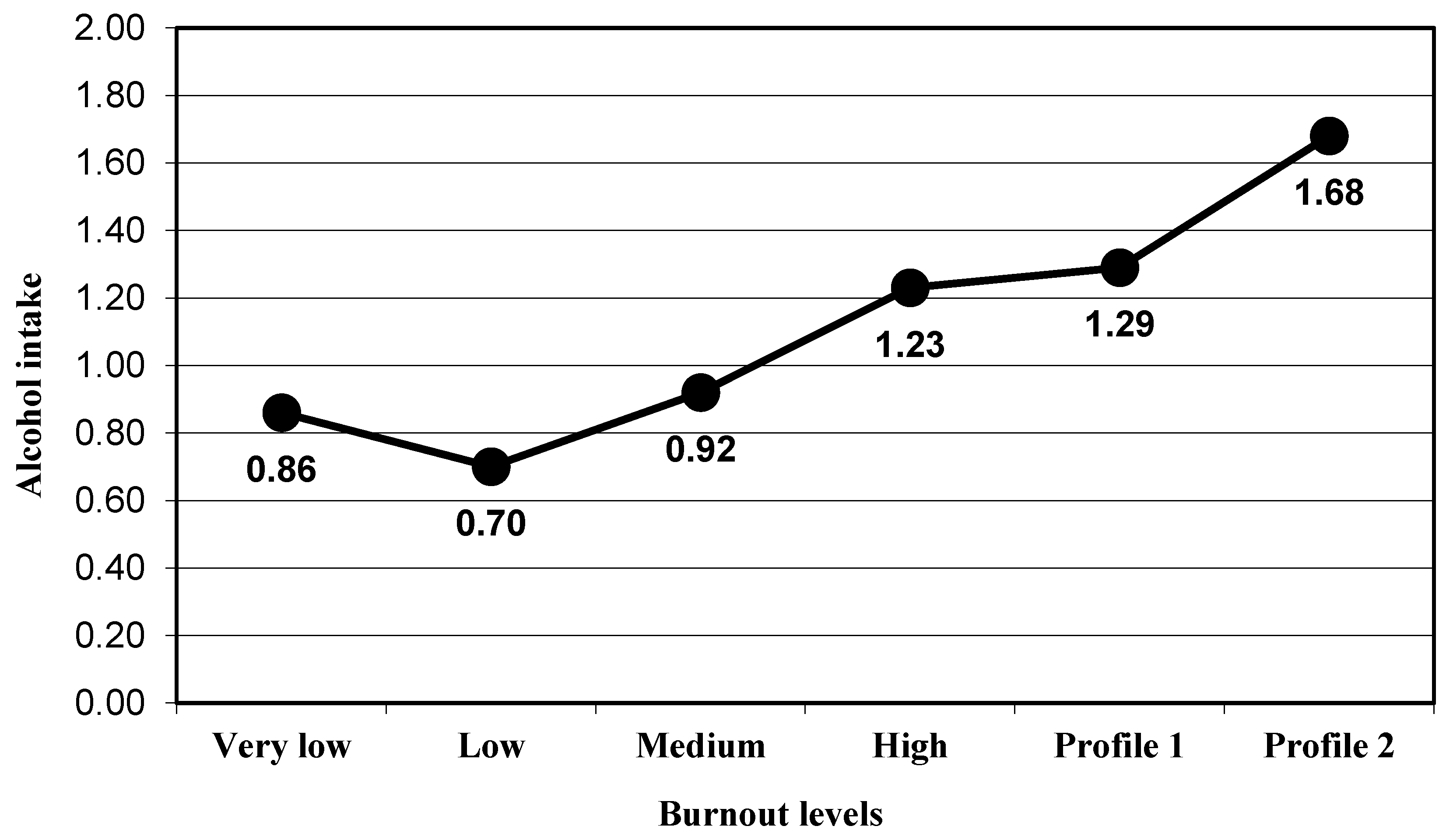 Ijerph 17 09267 g003