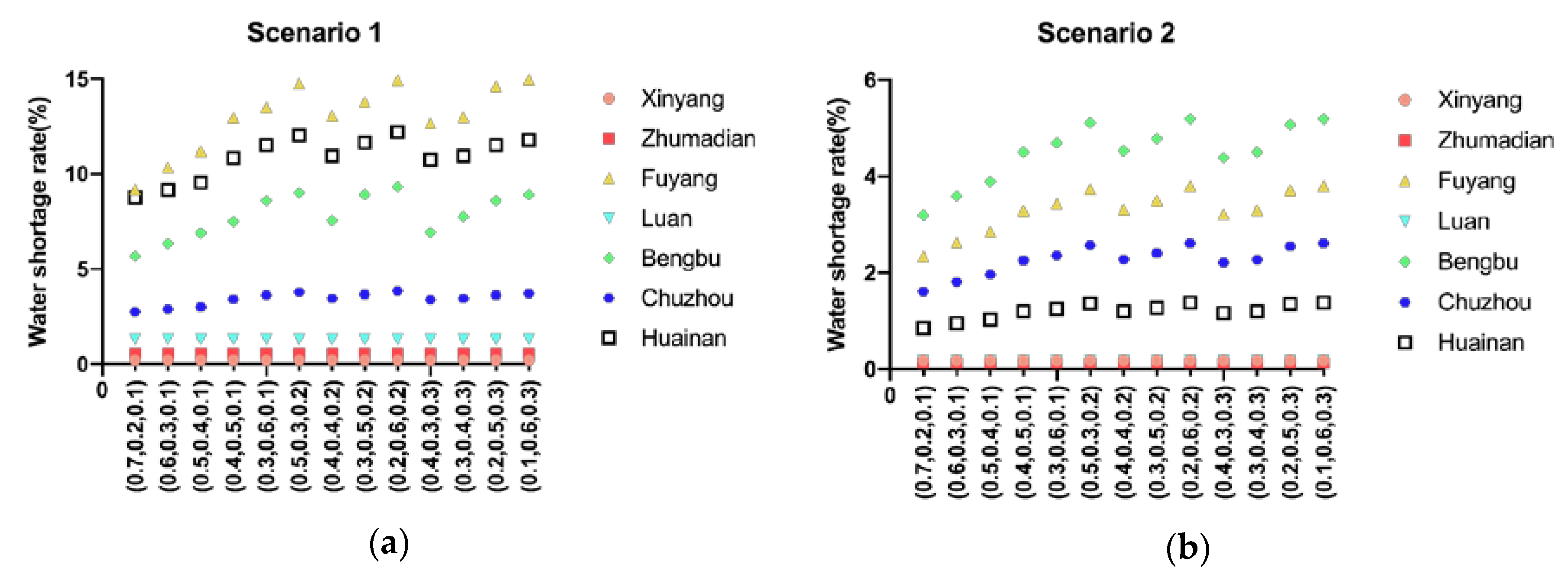 Ijerph 17 09289 g004
