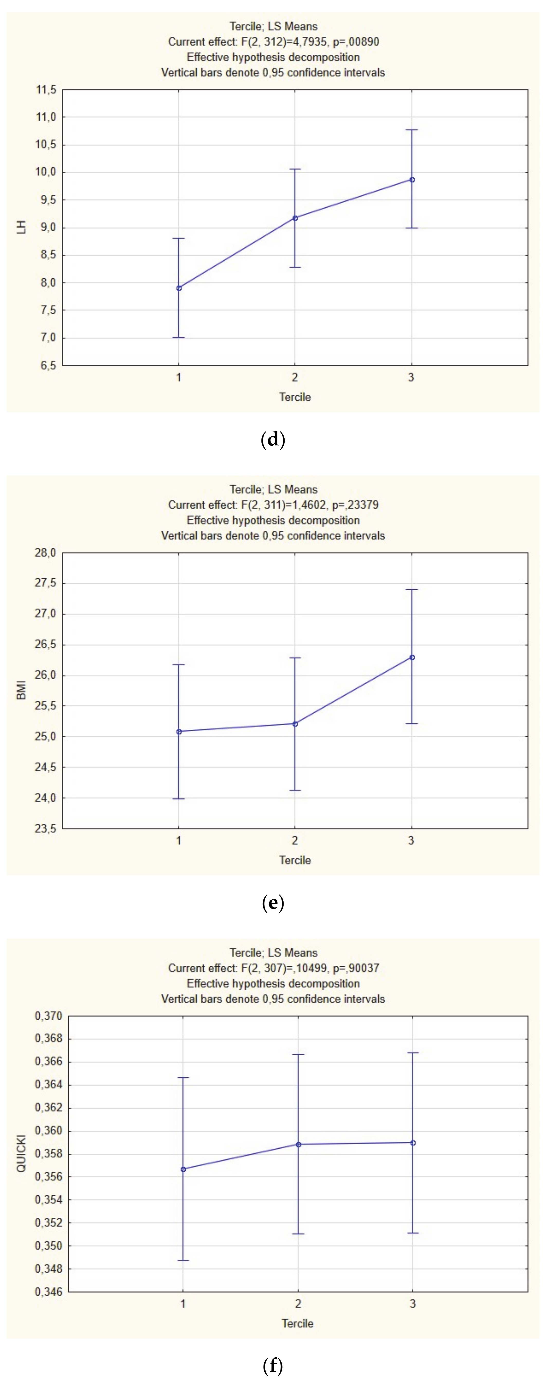 Ijerph 17 09291 g001b