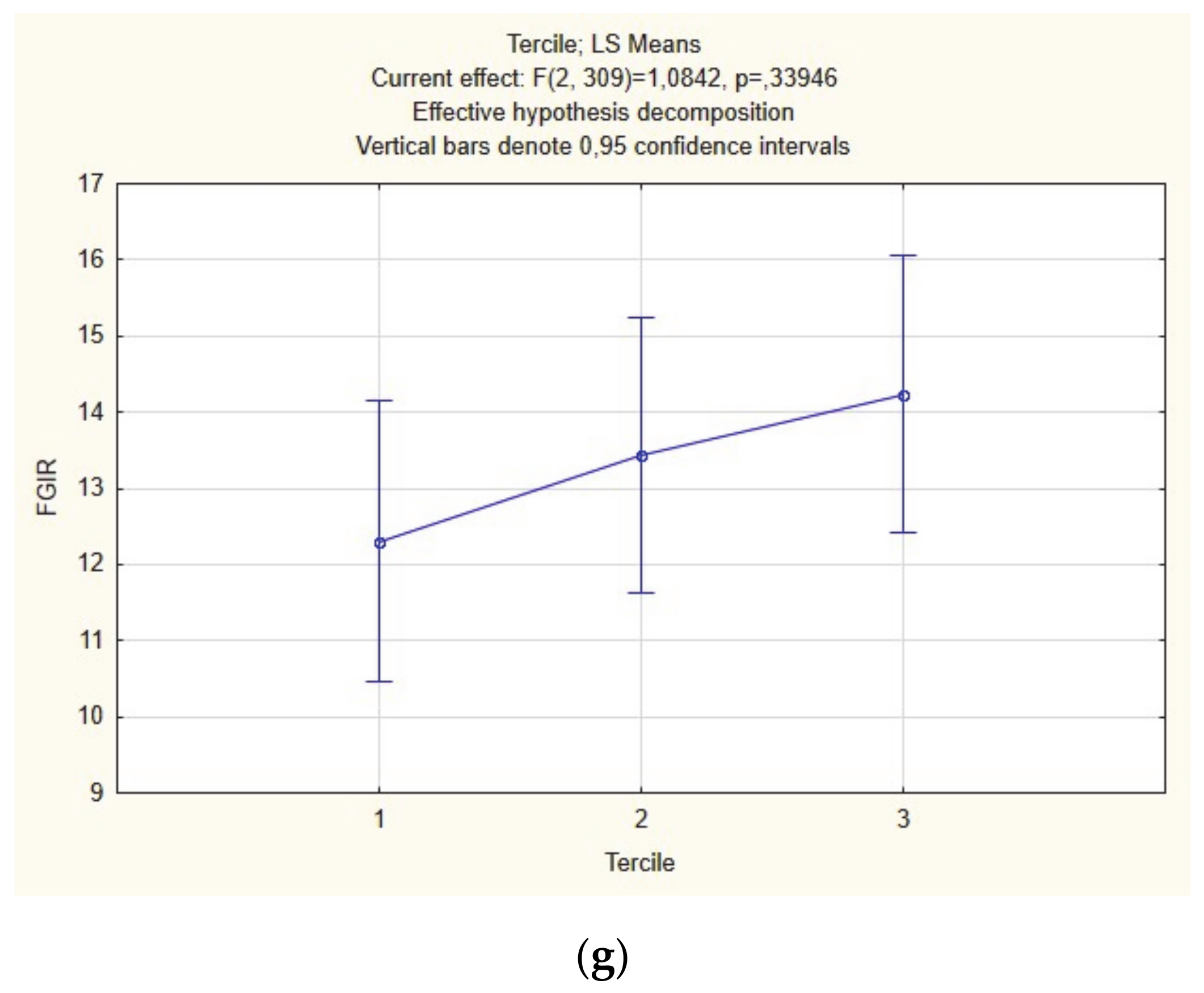 Ijerph 17 09291 g001c