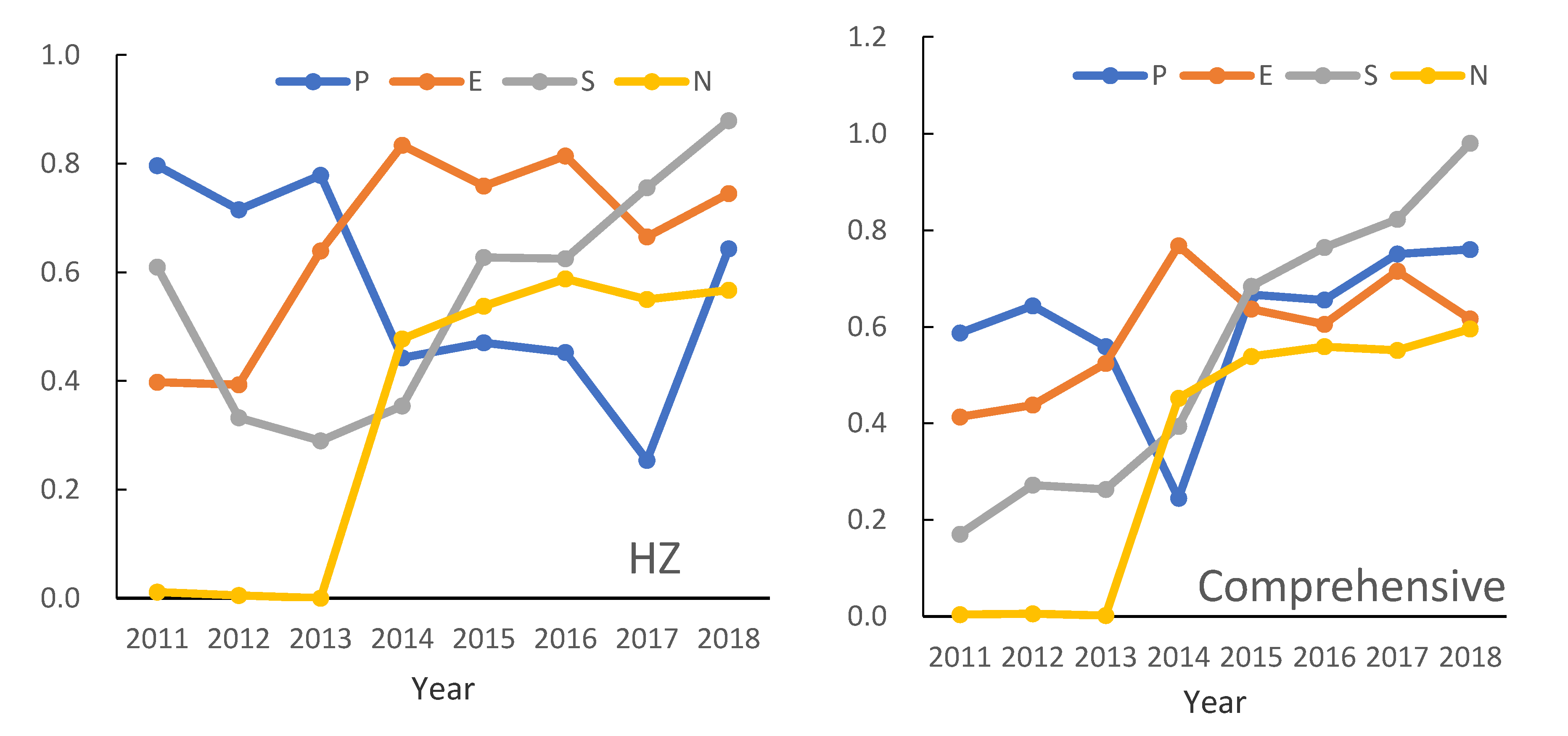 Ijerph 17 09292 g003b