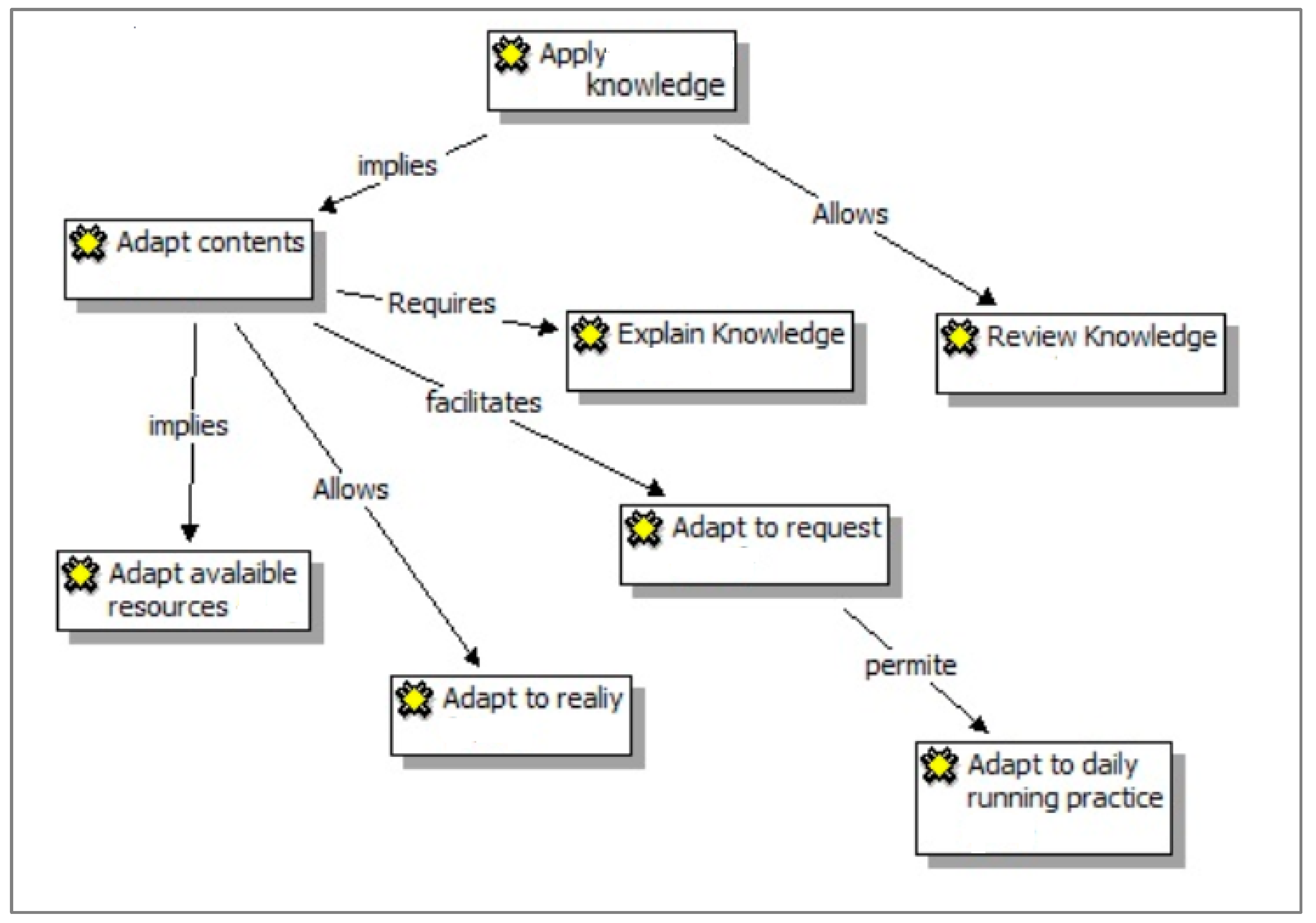 Ijerph 17 09311 g001