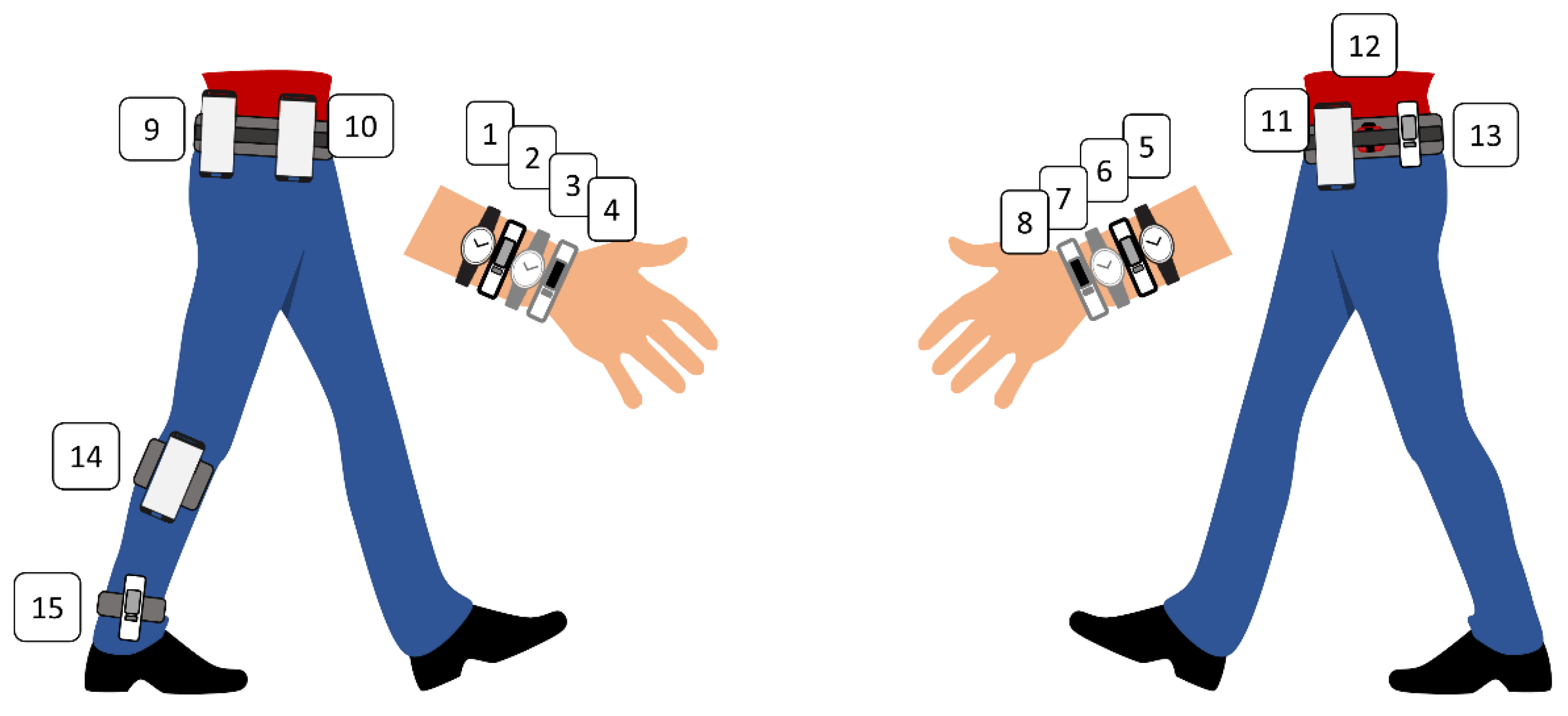 Ijerph 17 09314 g001