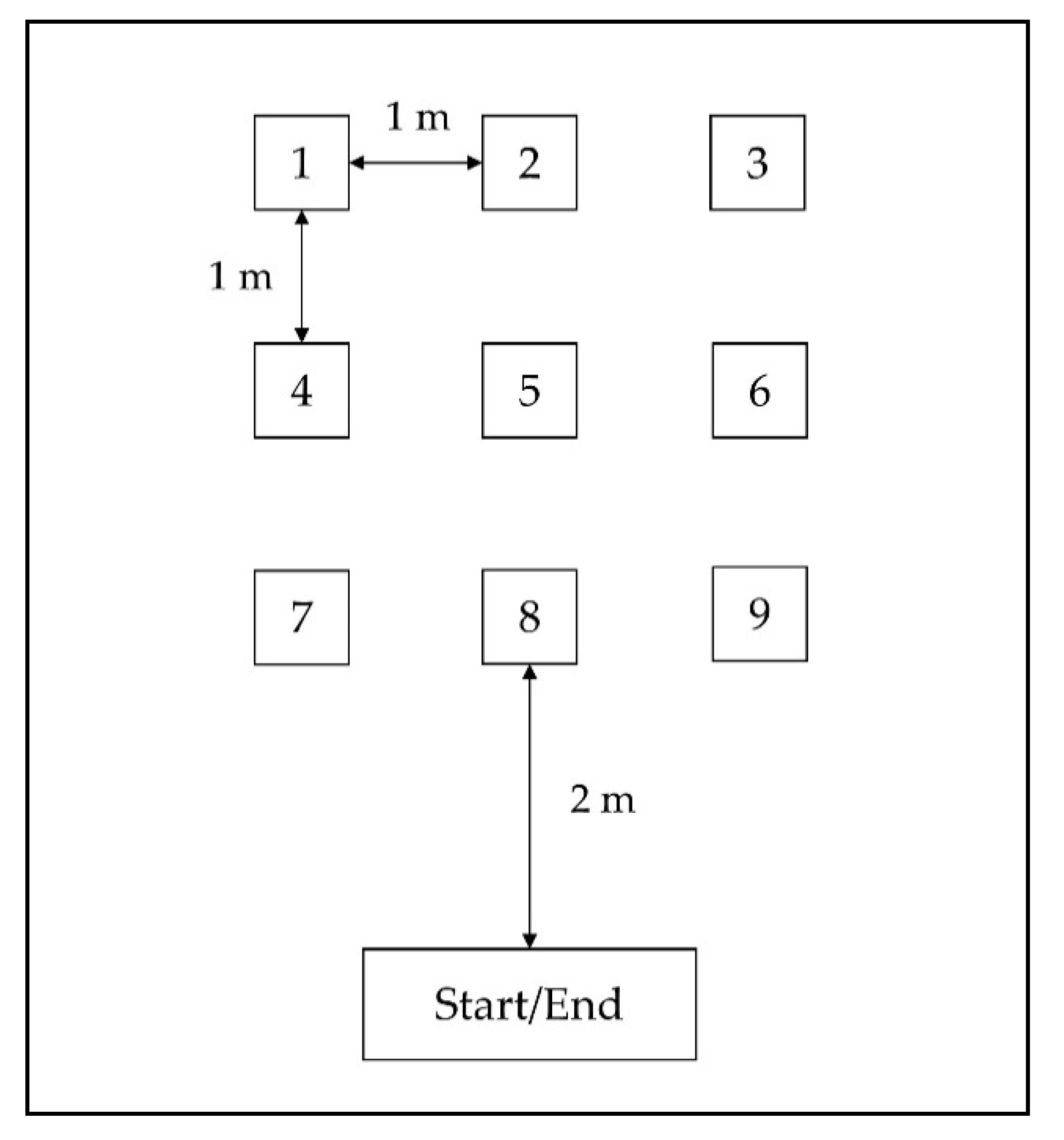 Ijerph 17 09314 g002