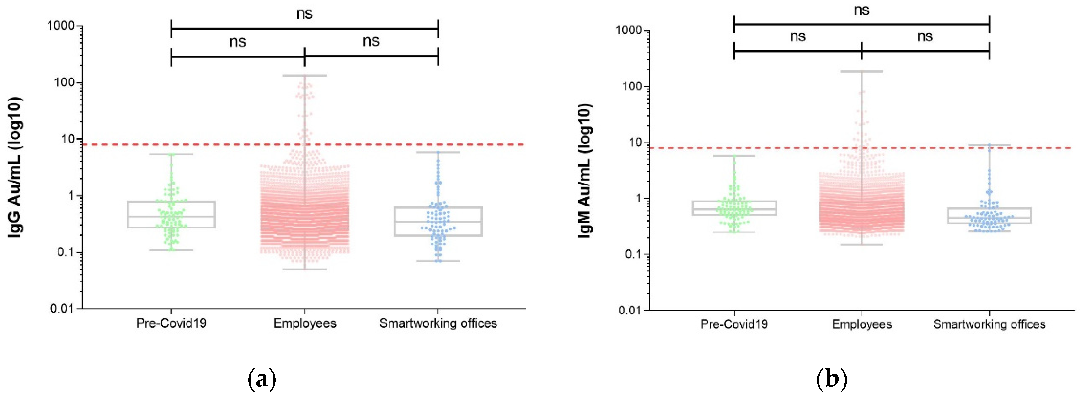 Ijerph 17 09324 g002
