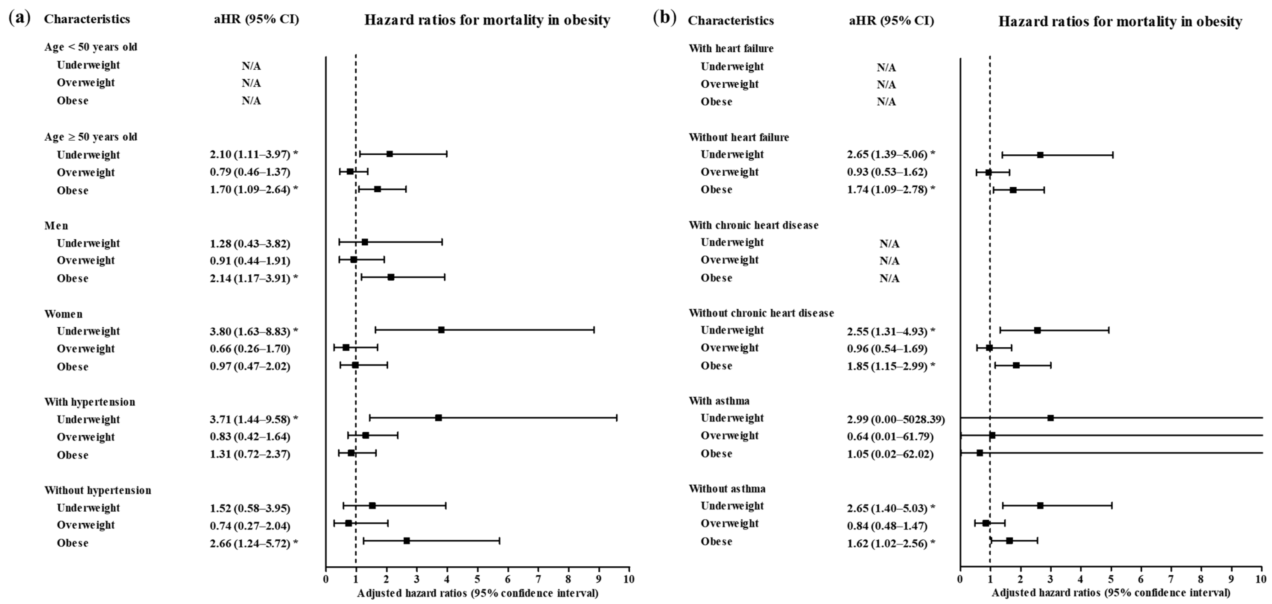 Ijerph 17 09336 g002