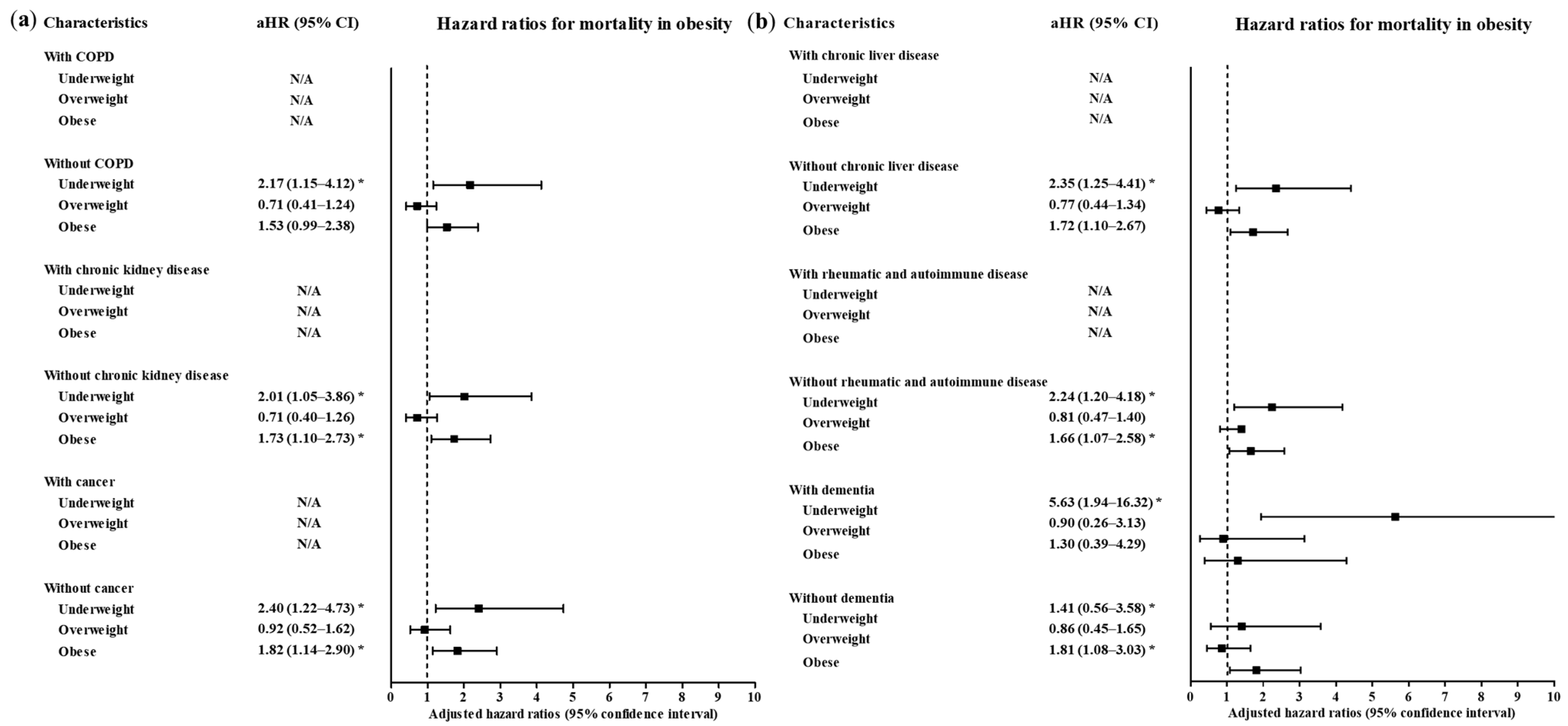 Ijerph 17 09336 g003