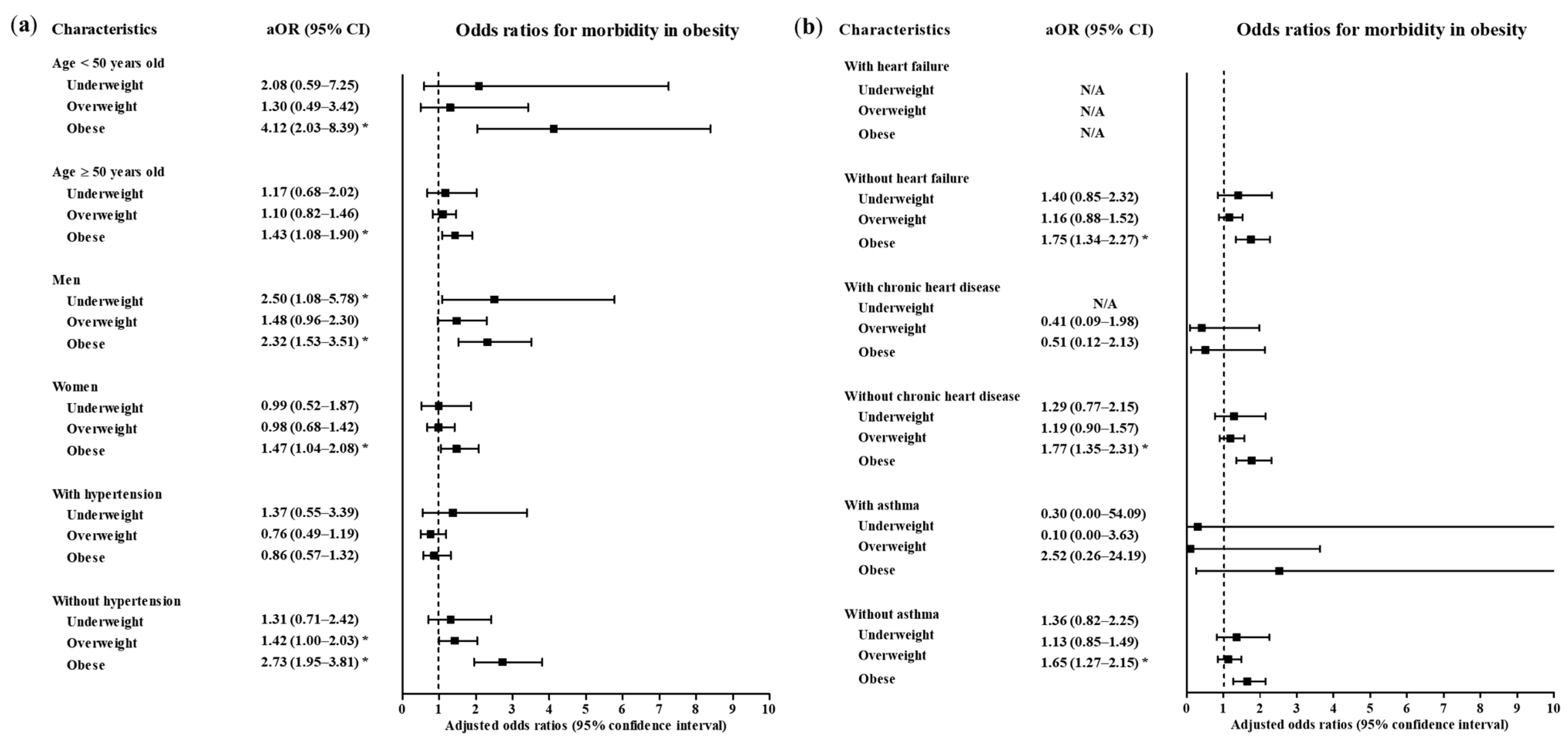 Ijerph 17 09336 g004