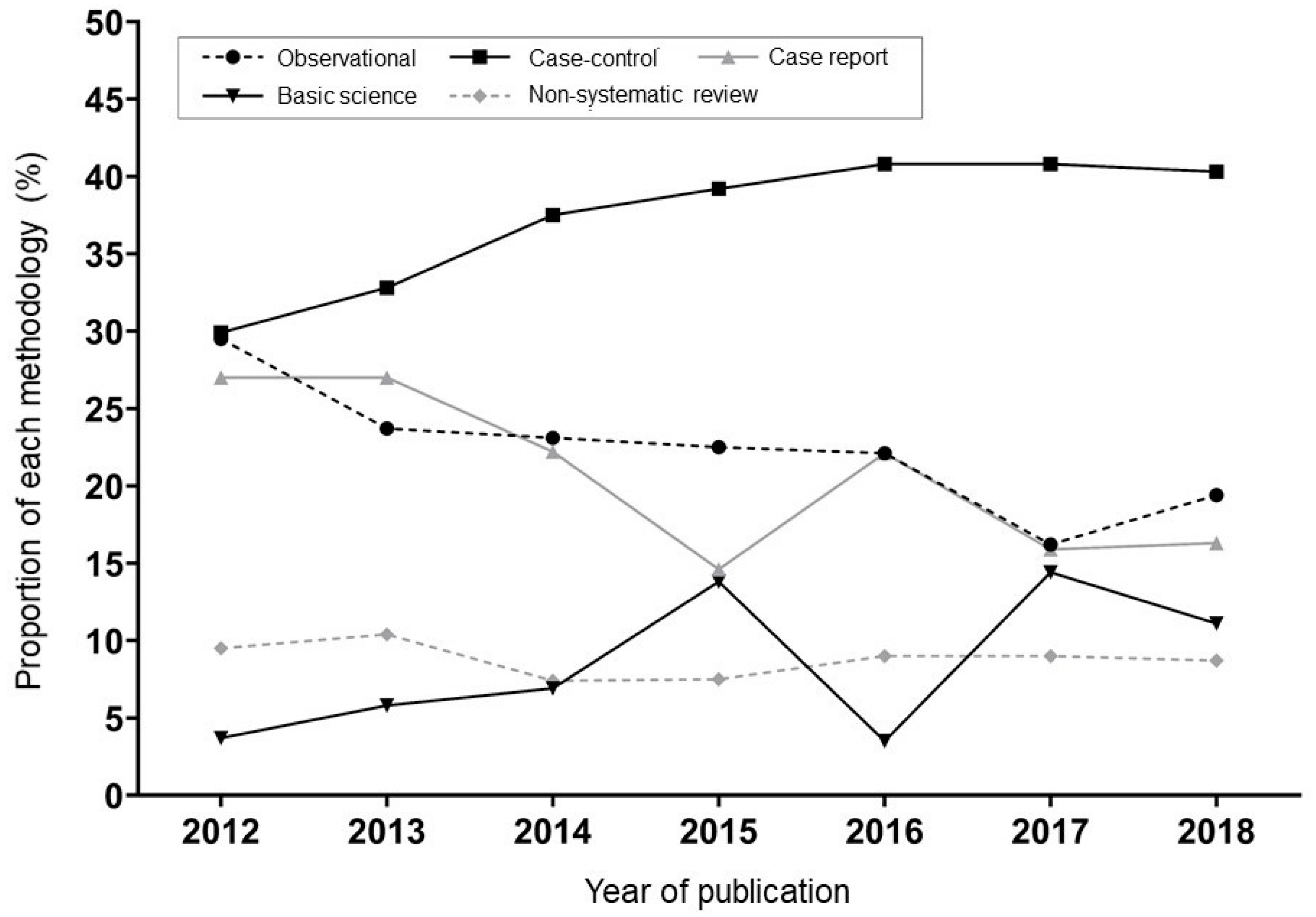 Ijerph 17 09346 g001