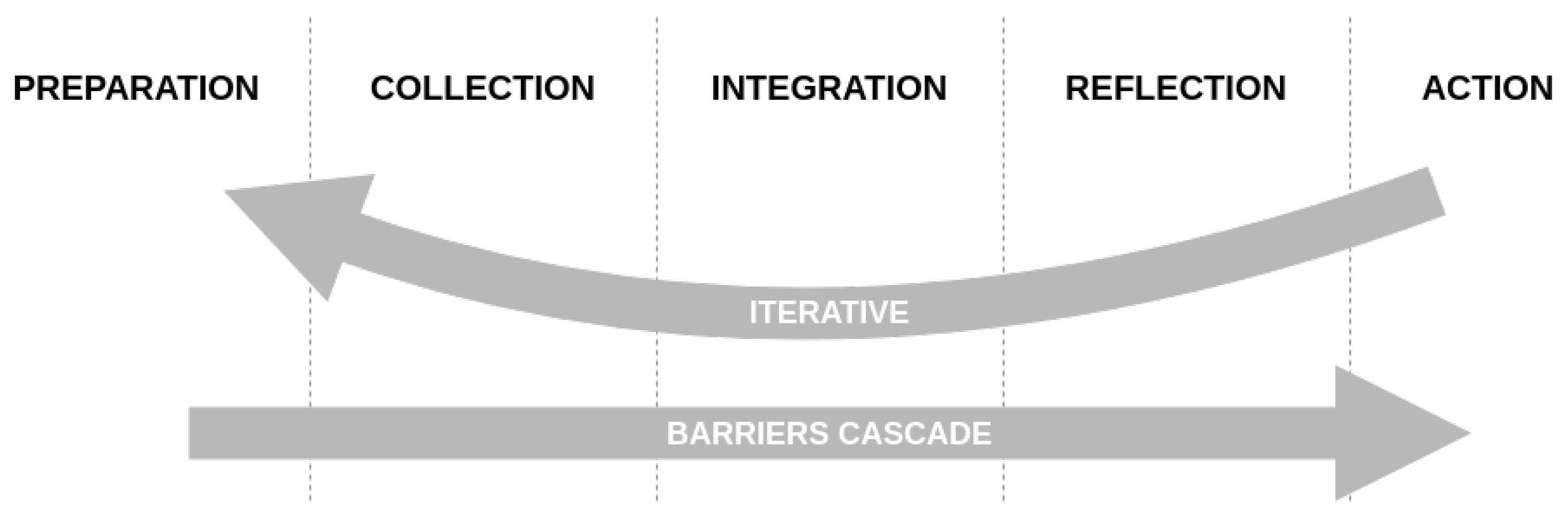 Ijerph 17 09350 g001 Ijerph 17 09350 g001
