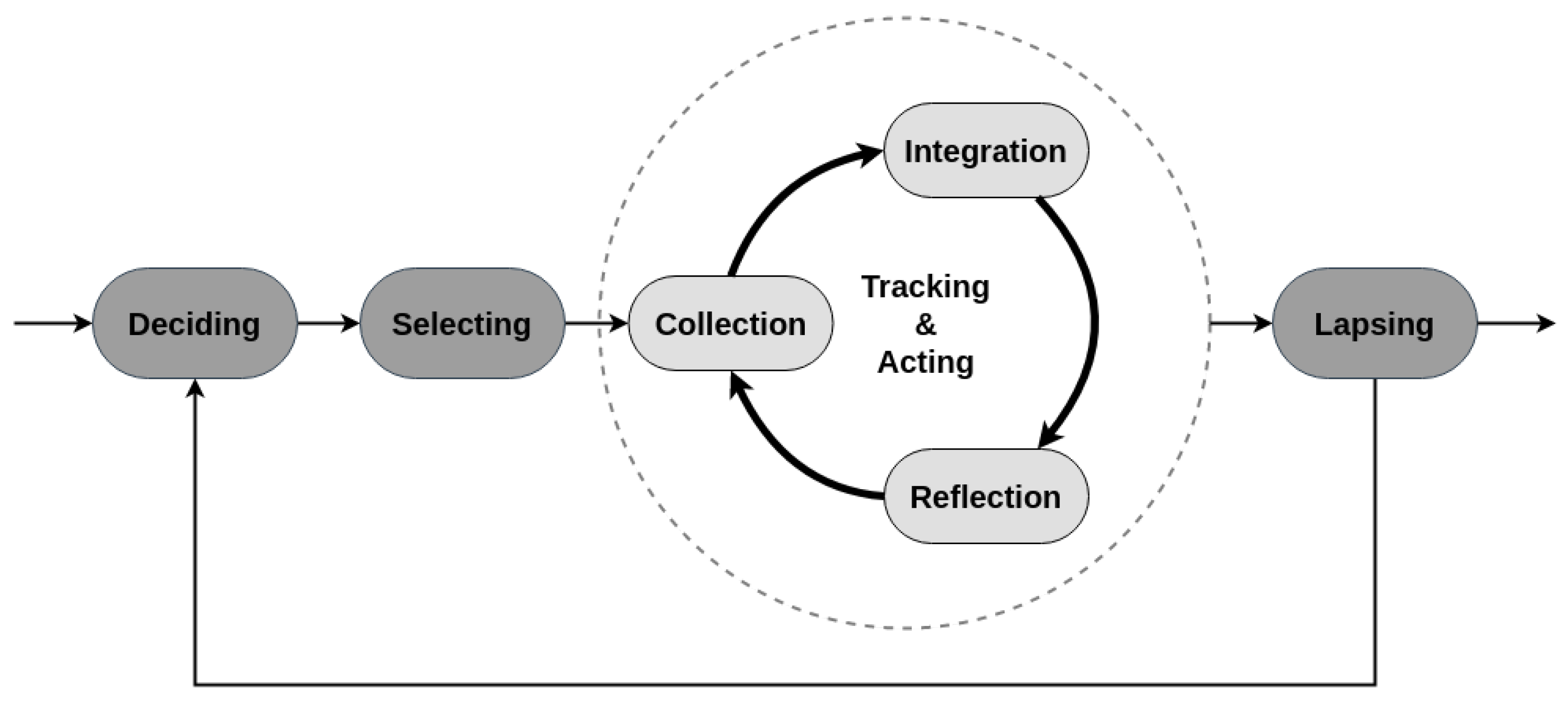 Ijerph 17 09350 g002 Ijerph 17 09350 g002