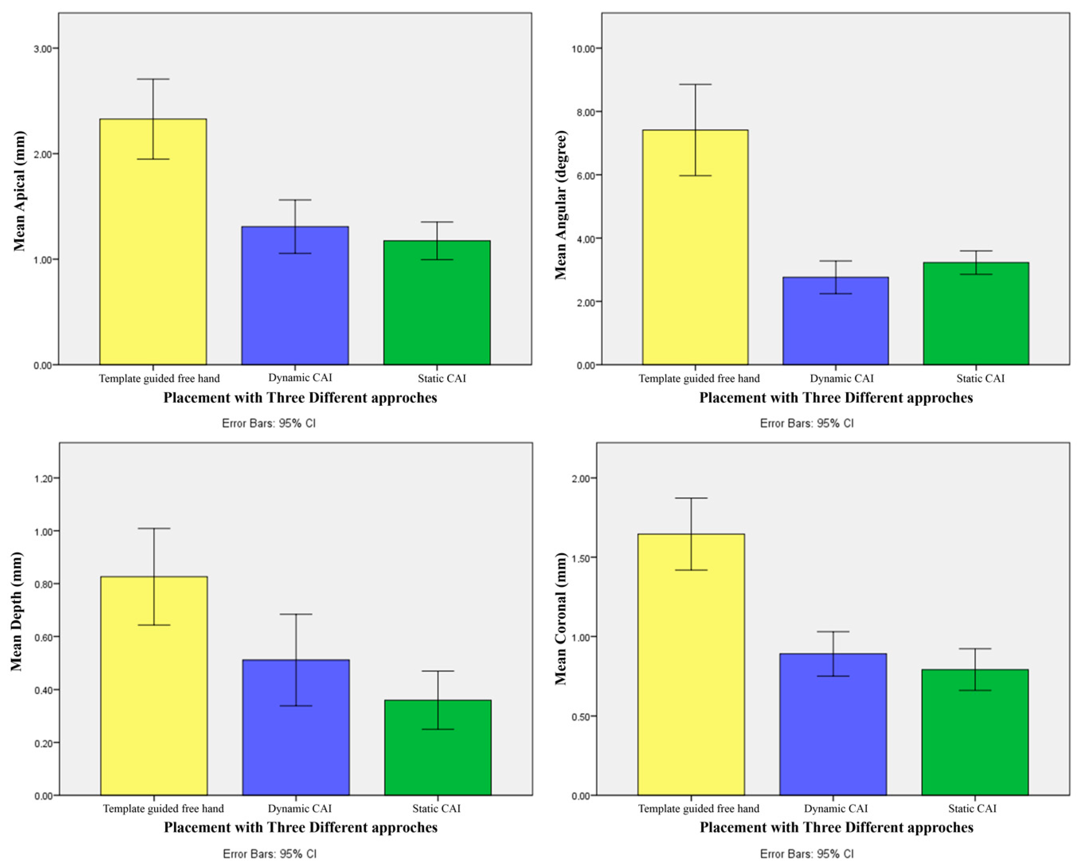 Ijerph 17 09358 g012