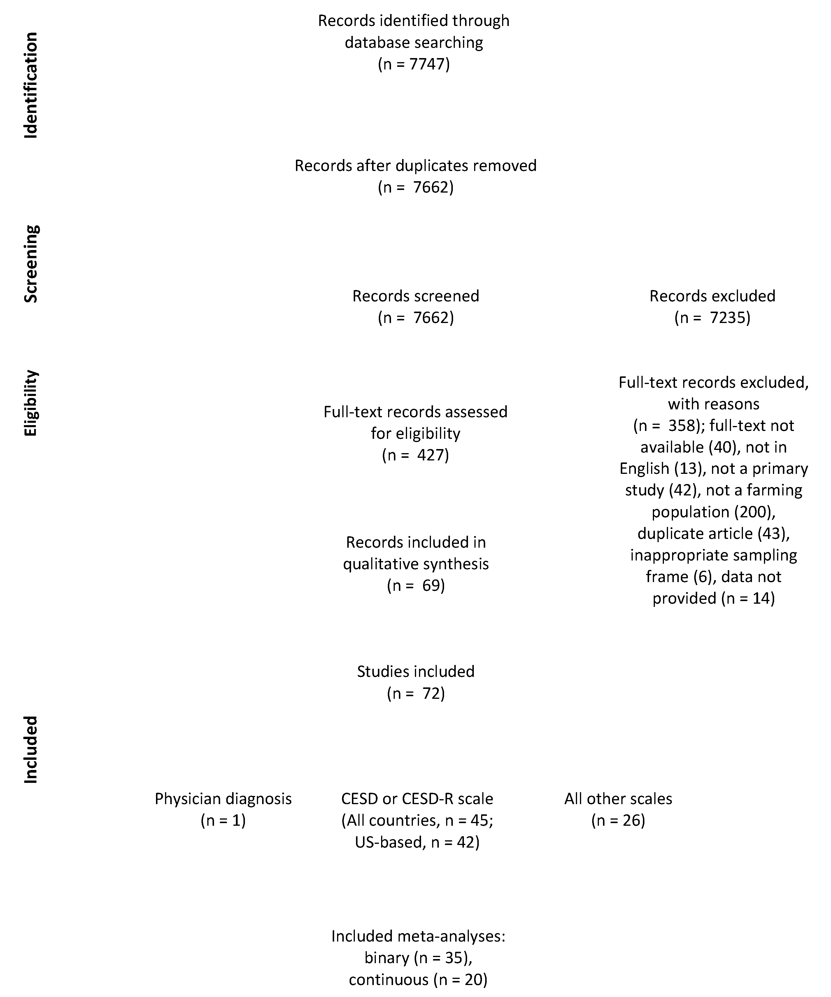 Ijerph 17 09376 g001