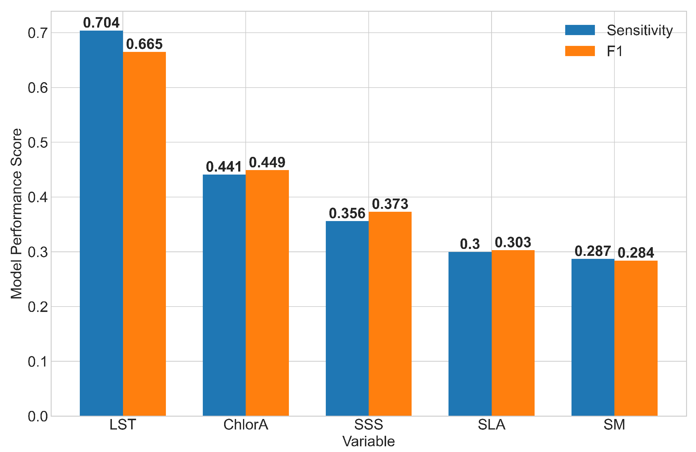 Ijerph 17 09378 g004 Ijerph 17 09378 g004