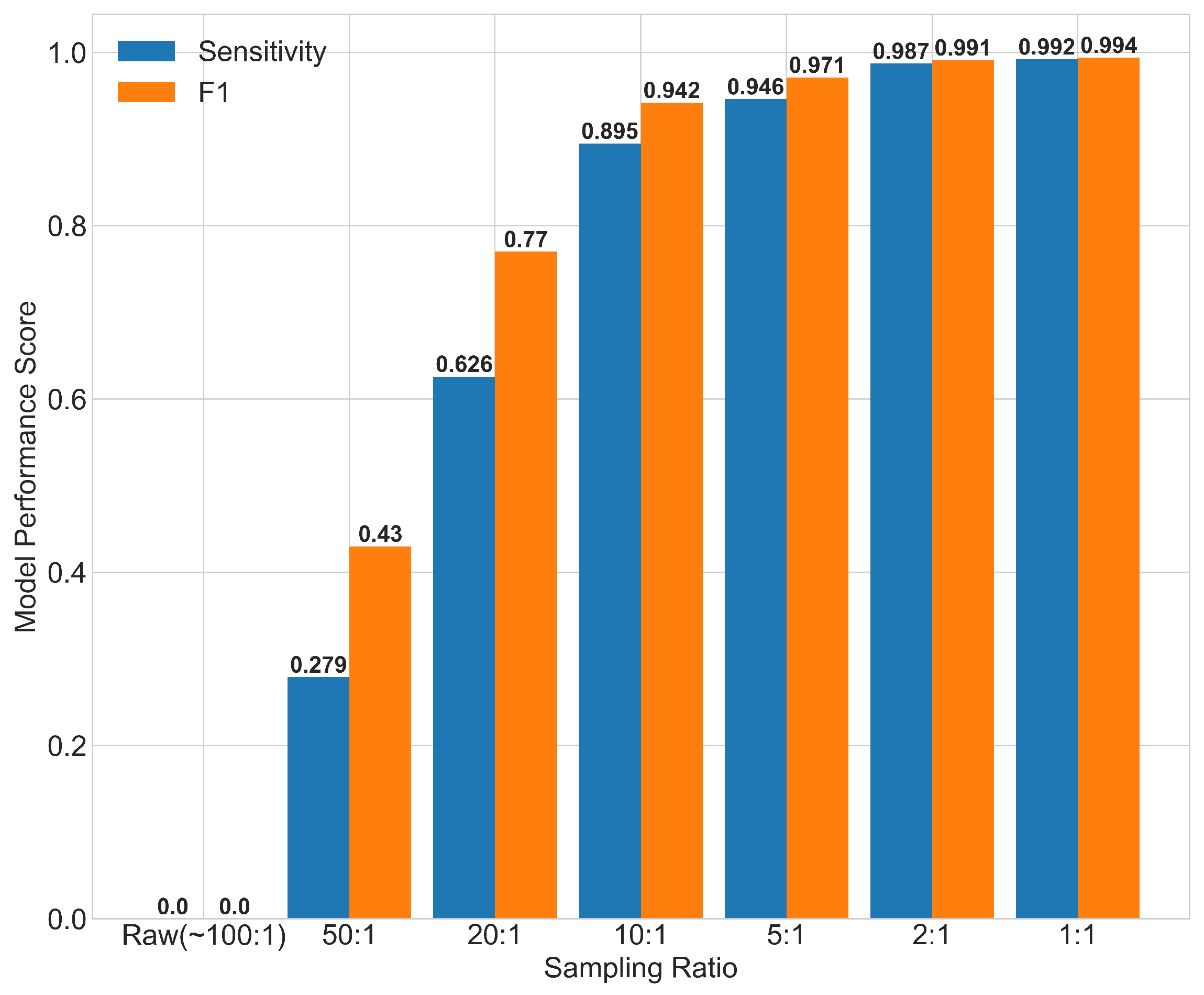 Ijerph 17 09378 g005 Ijerph 17 09378 g005