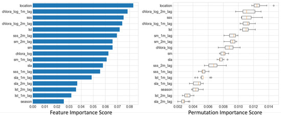 Ijerph 17 09378 g0a1