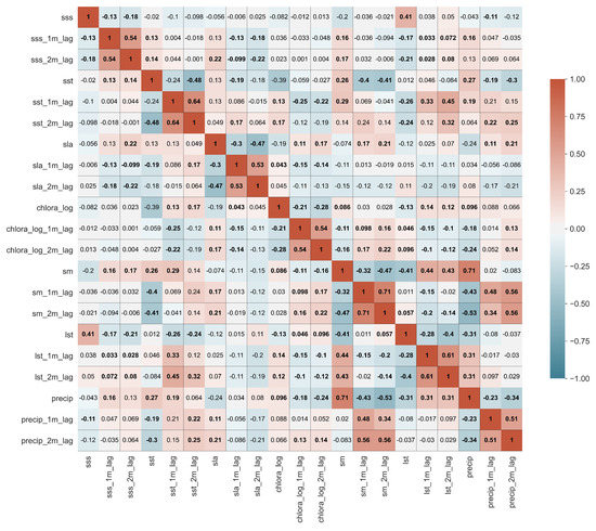 Ijerph 17 09378 g0a2