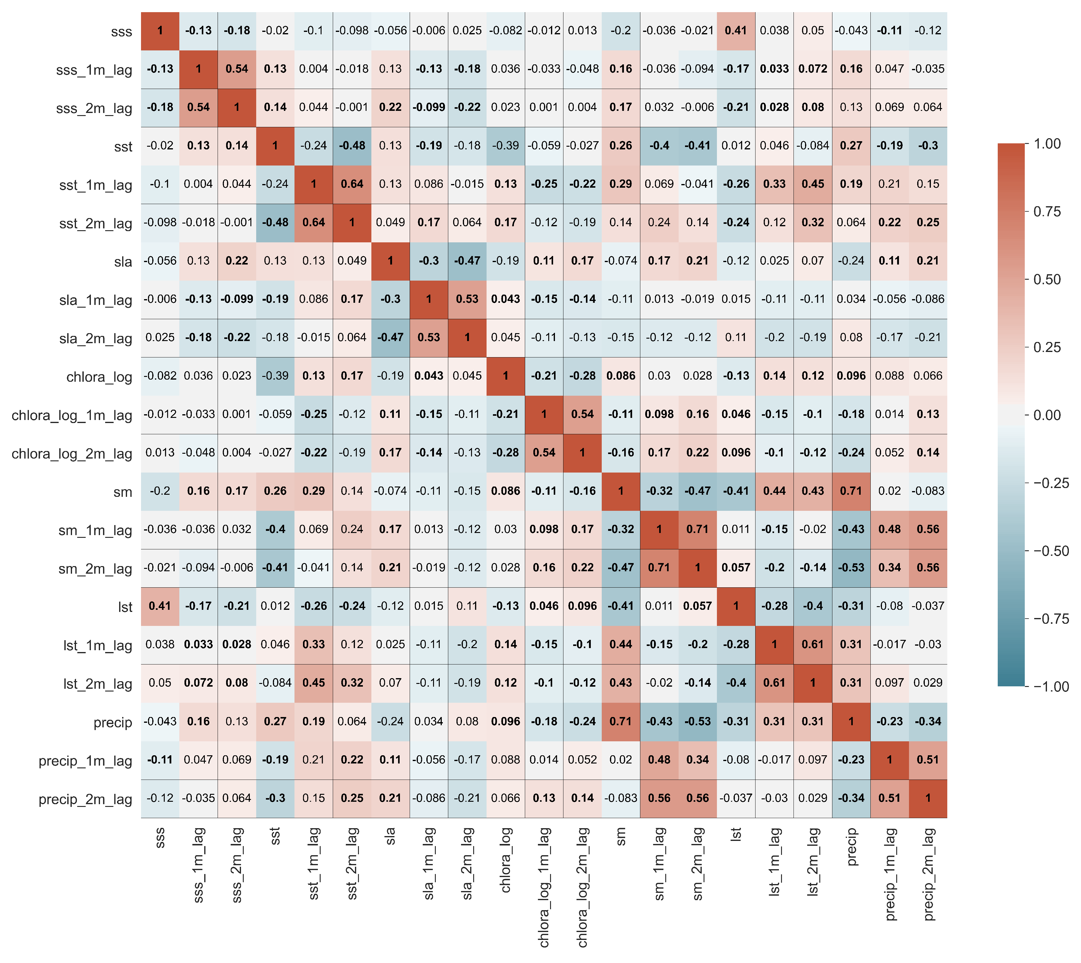 Ijerph 17 09378 g0a2 Ijerph 17 09378 g0a2