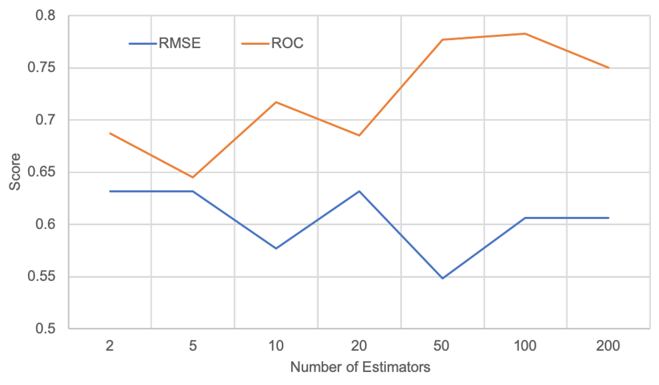 Ijerph 17 09378 g0a4 Ijerph 17 09378 g0a4
