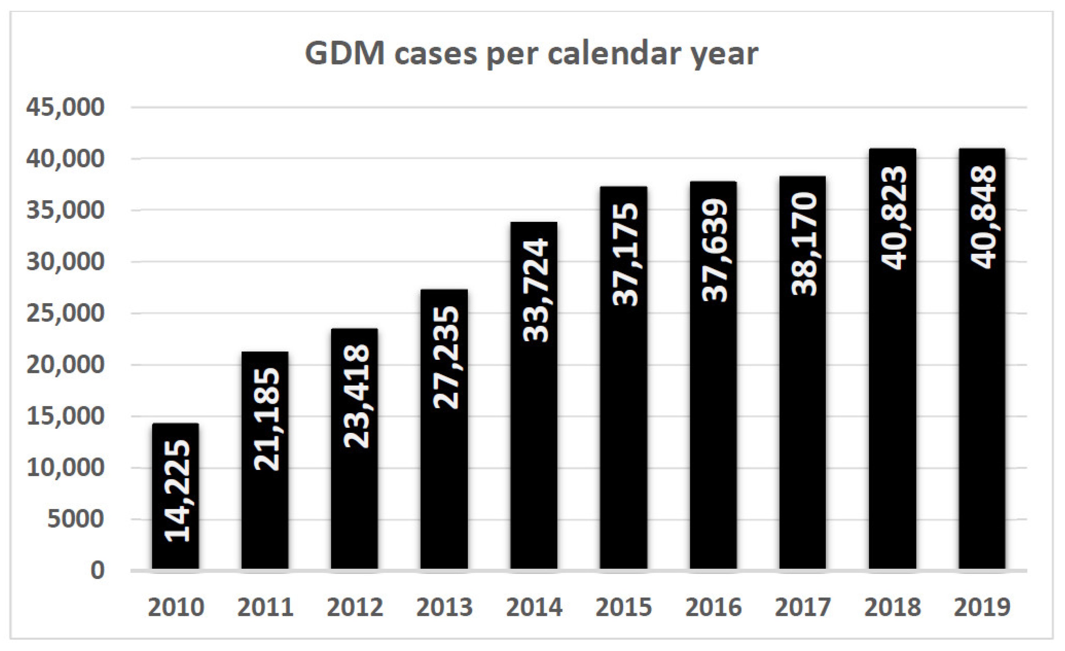 Ijerph 17 09387 g001