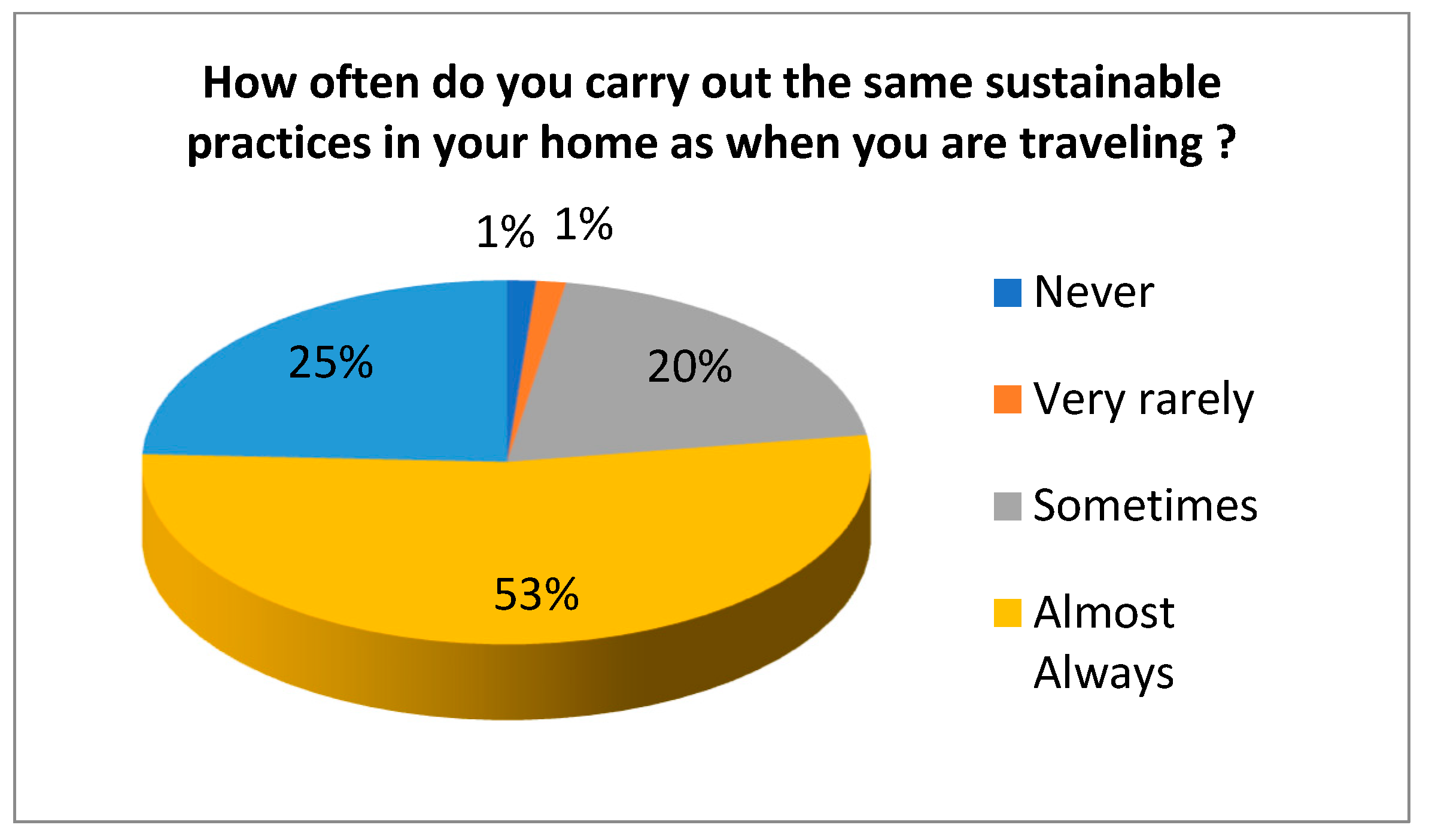 Ijerph 17 09392 g001