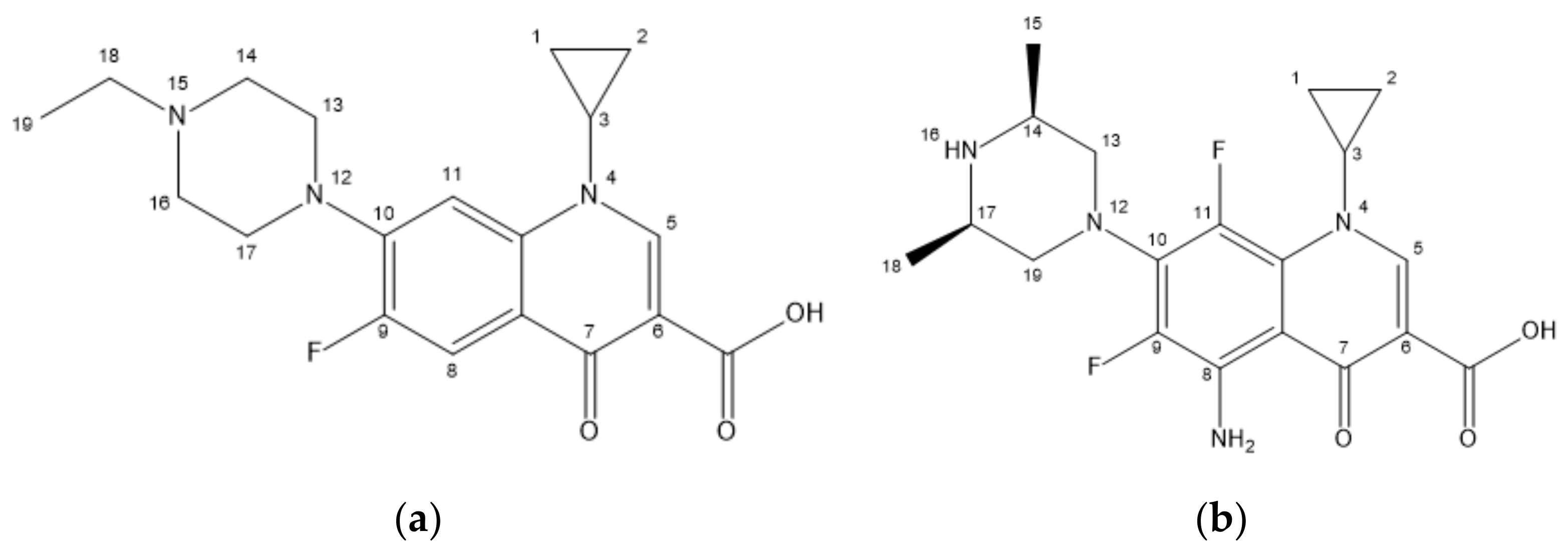 Ijerph 17 09398 g002 Ijerph 17 09398 g002