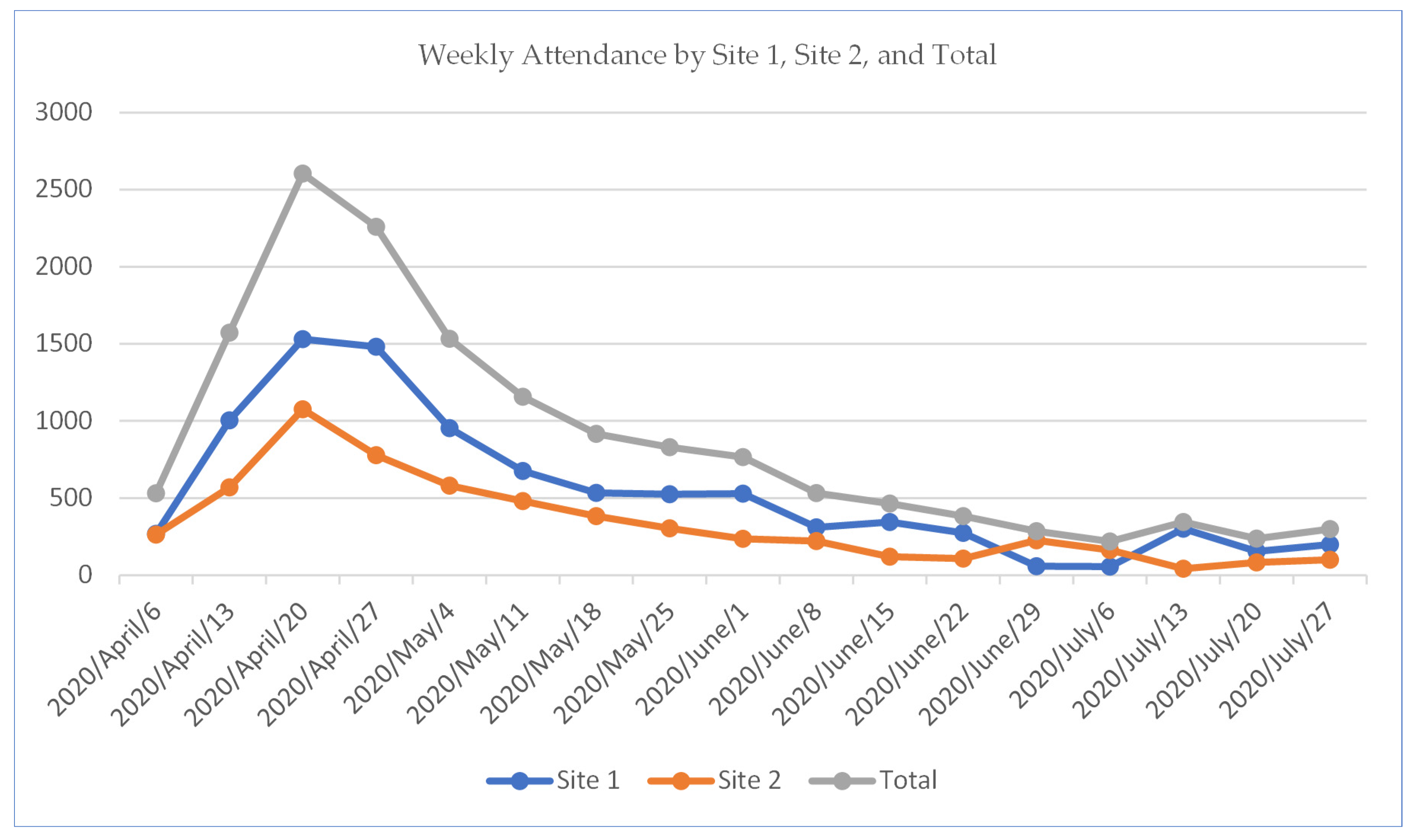 Ijerph 17 09401 g001