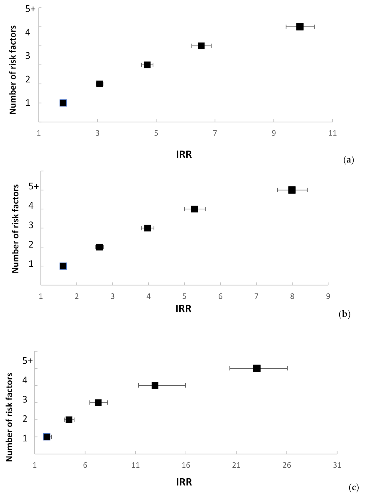 Ijerph 17 09409 g001 Ijerph 17 09409 g001