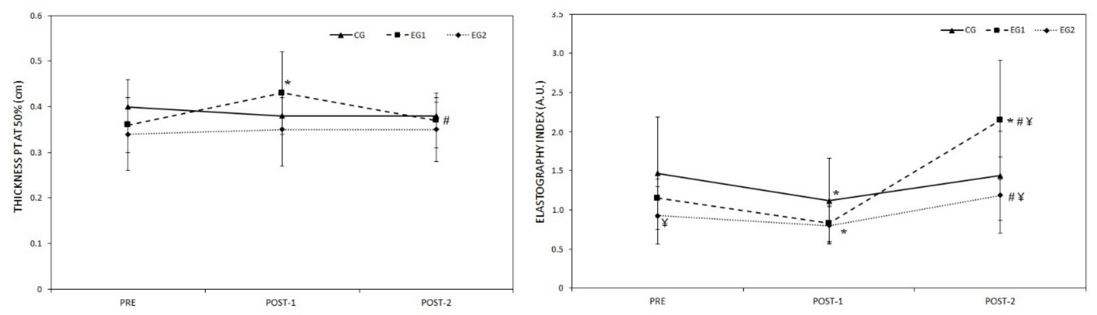 Ijerph 17 09410 g003