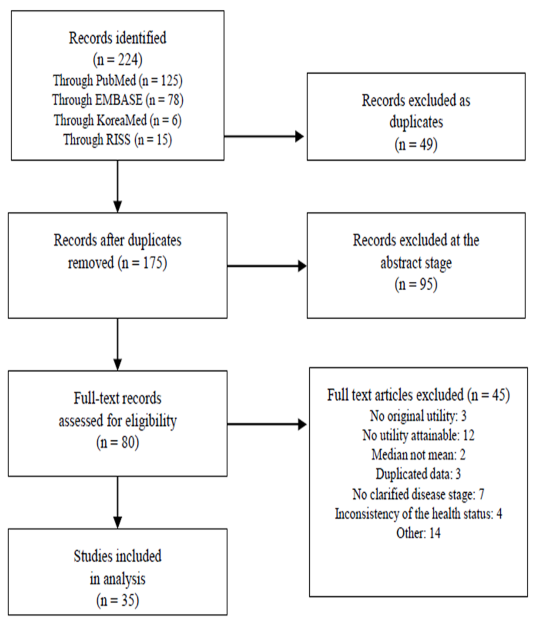 Ijerph 17 09412 g001