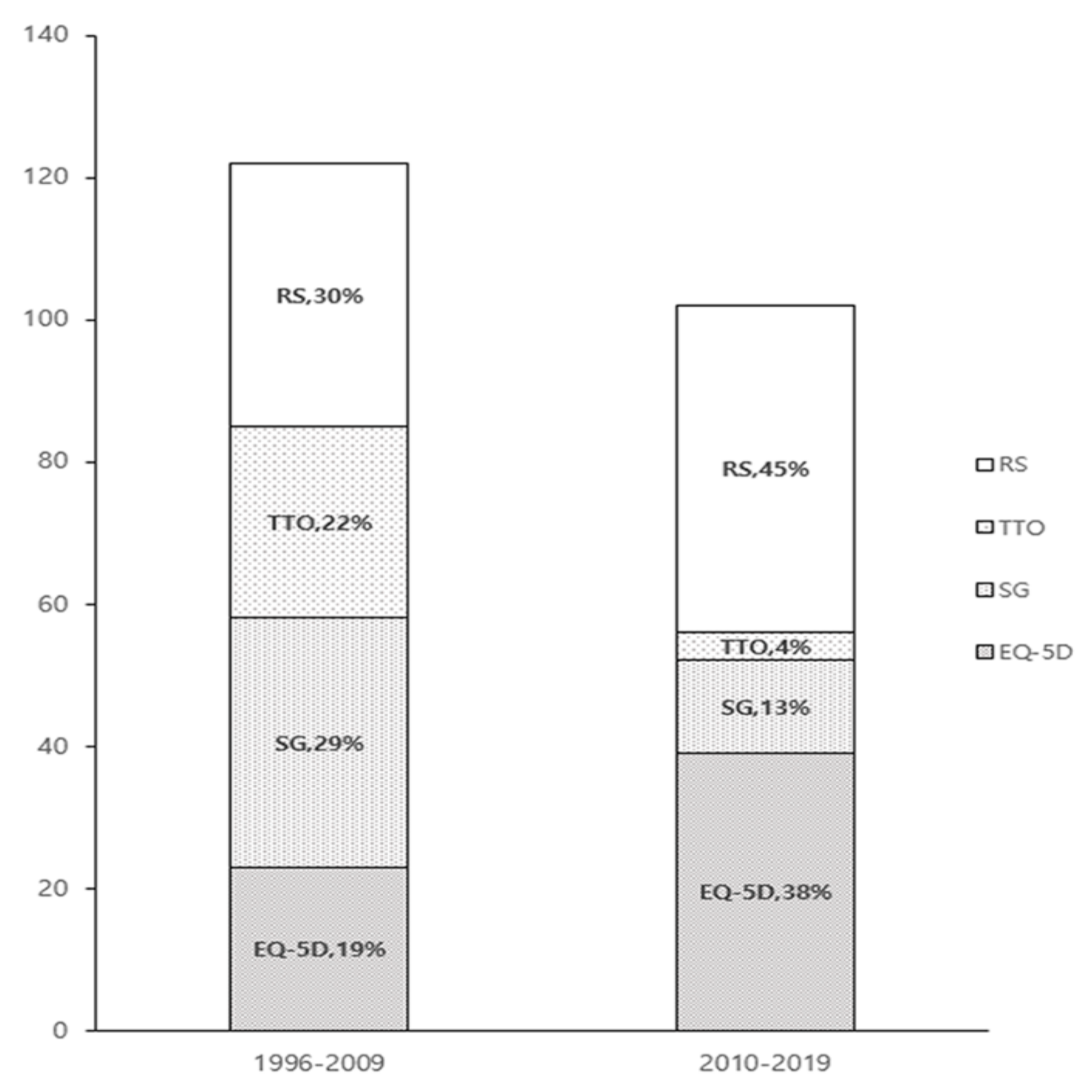 Ijerph 17 09412 g0a1