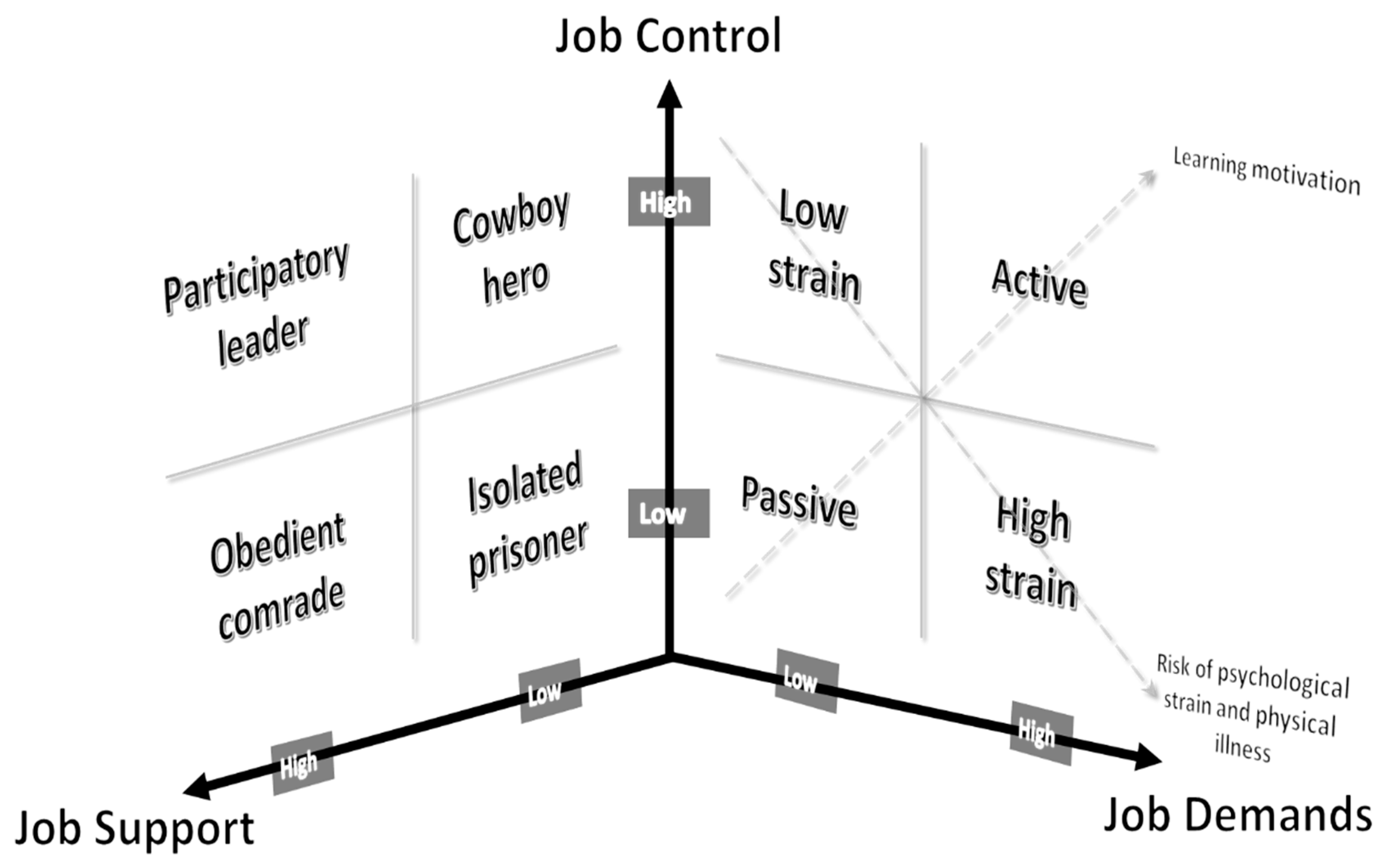 Ijerph 17 09430 g001