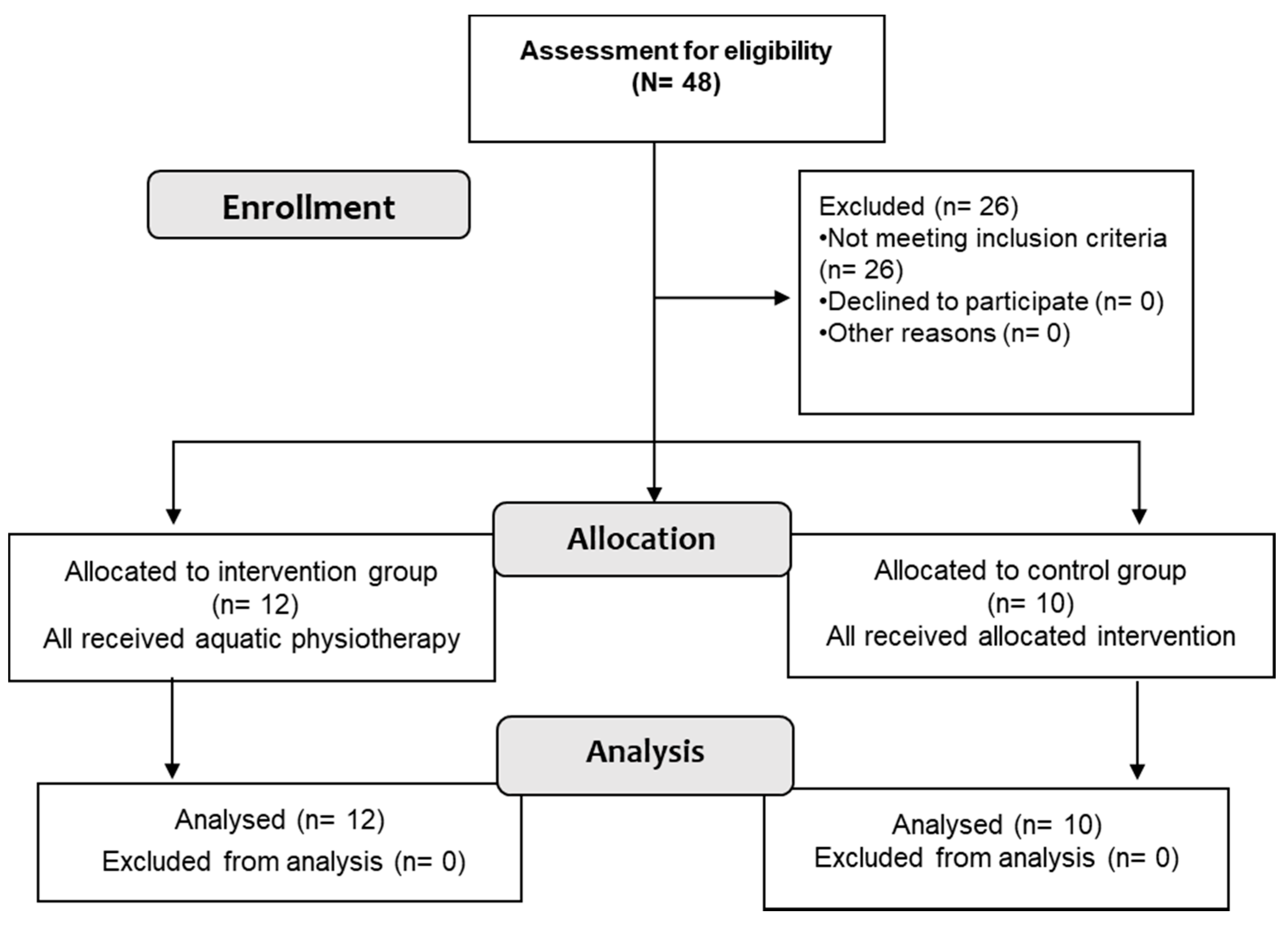 Ijerph 17 09434 g001