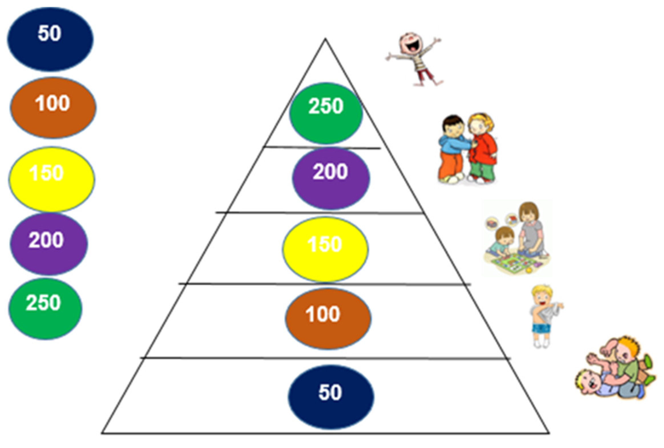 Ijerph 17 09449 g003