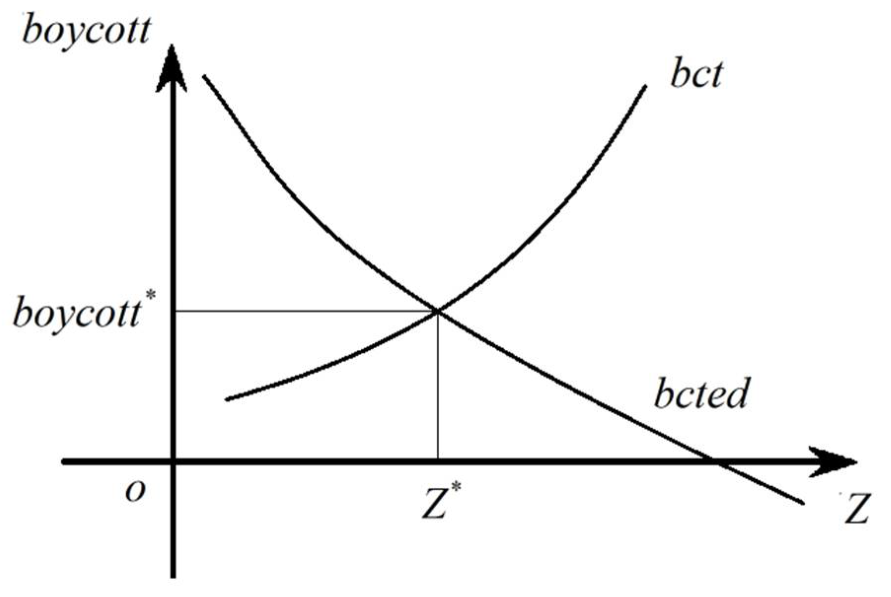 Ijerph 17 09459 g001 Ijerph 17 09459 g001