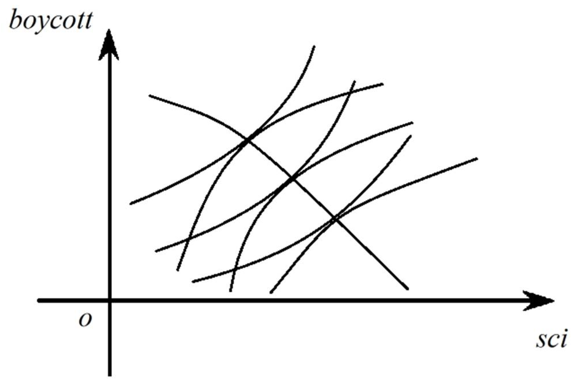 Ijerph 17 09459 g002 Ijerph 17 09459 g002