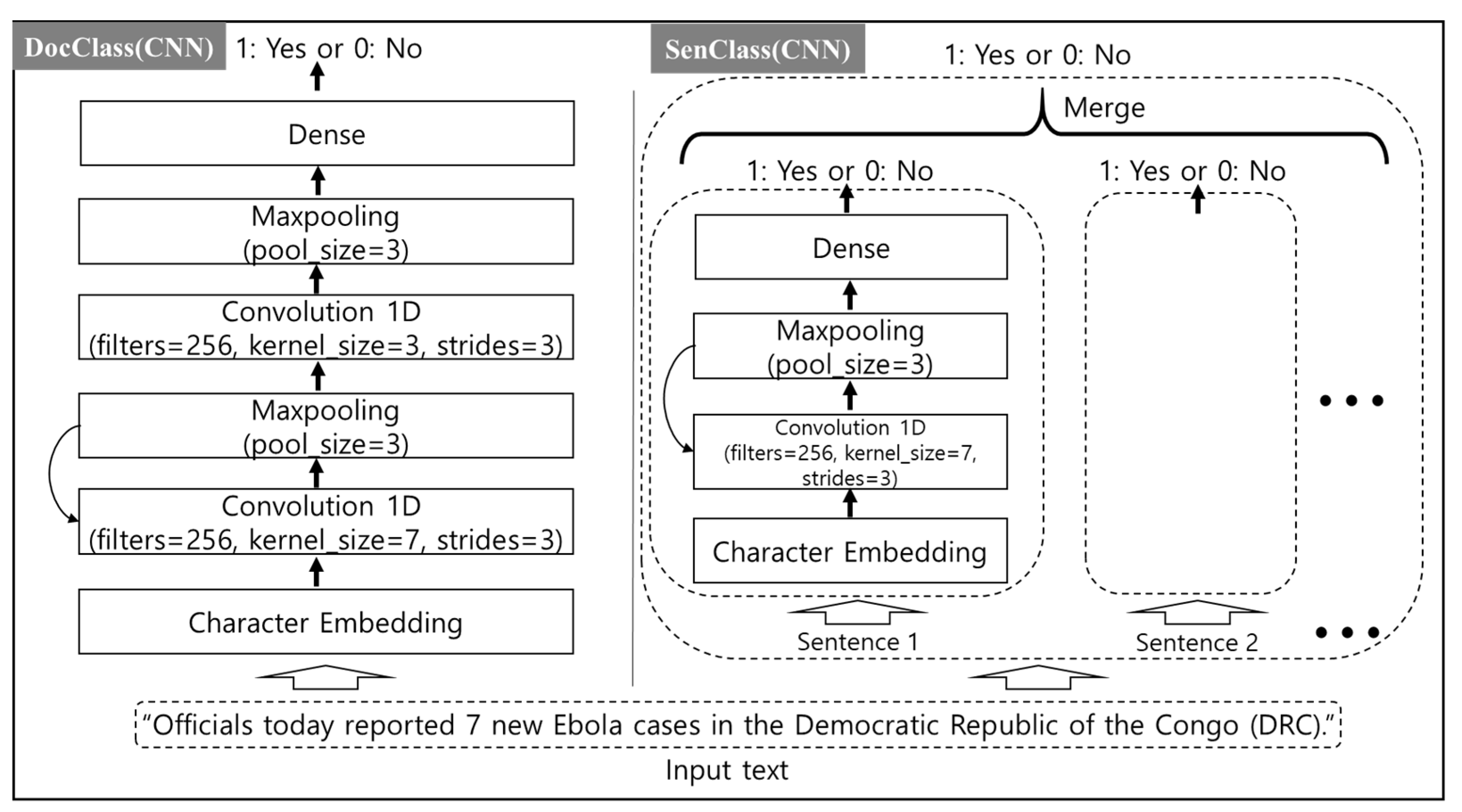 Ijerph 17 09467 g002