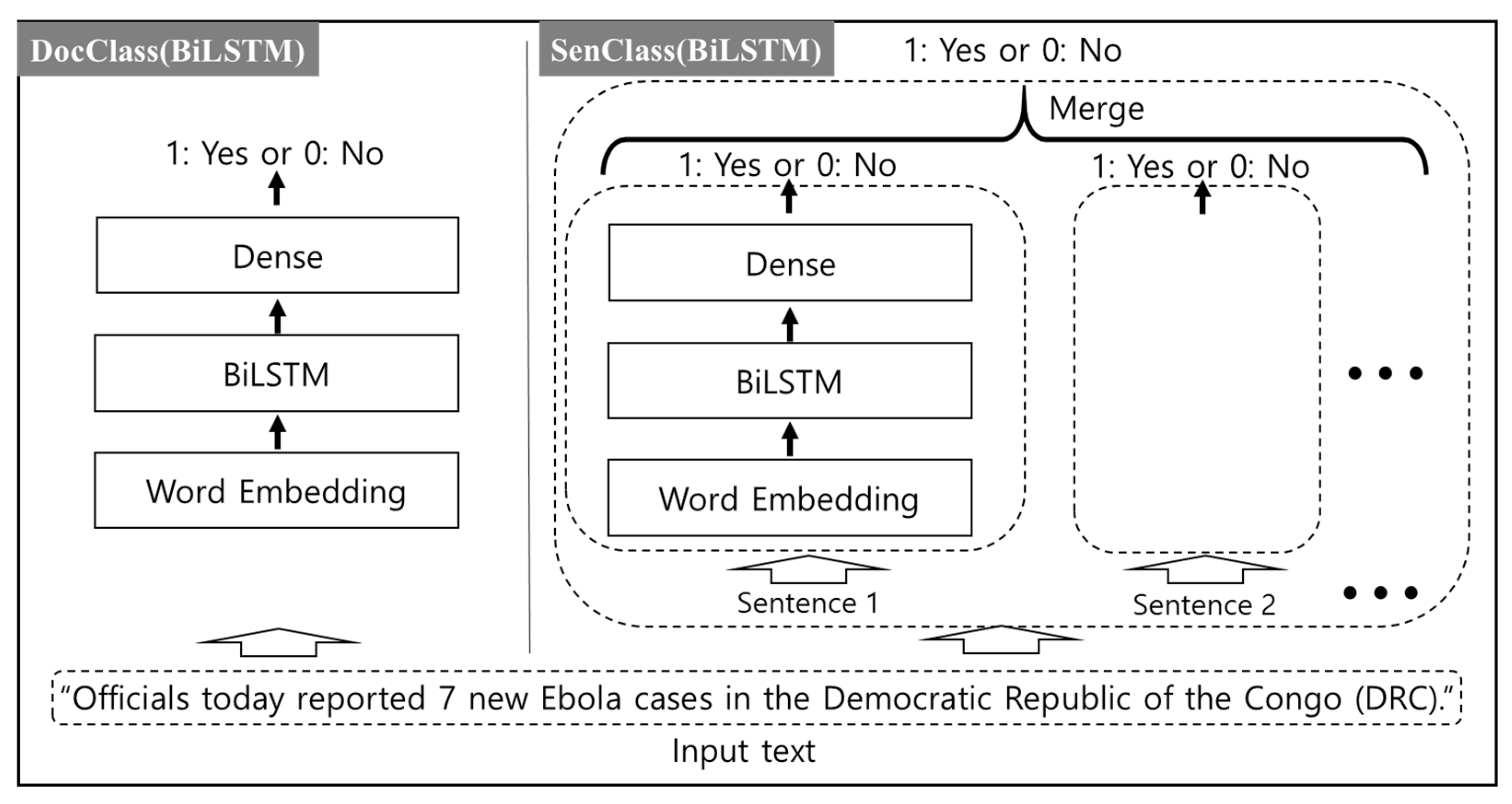 Ijerph 17 09467 g003